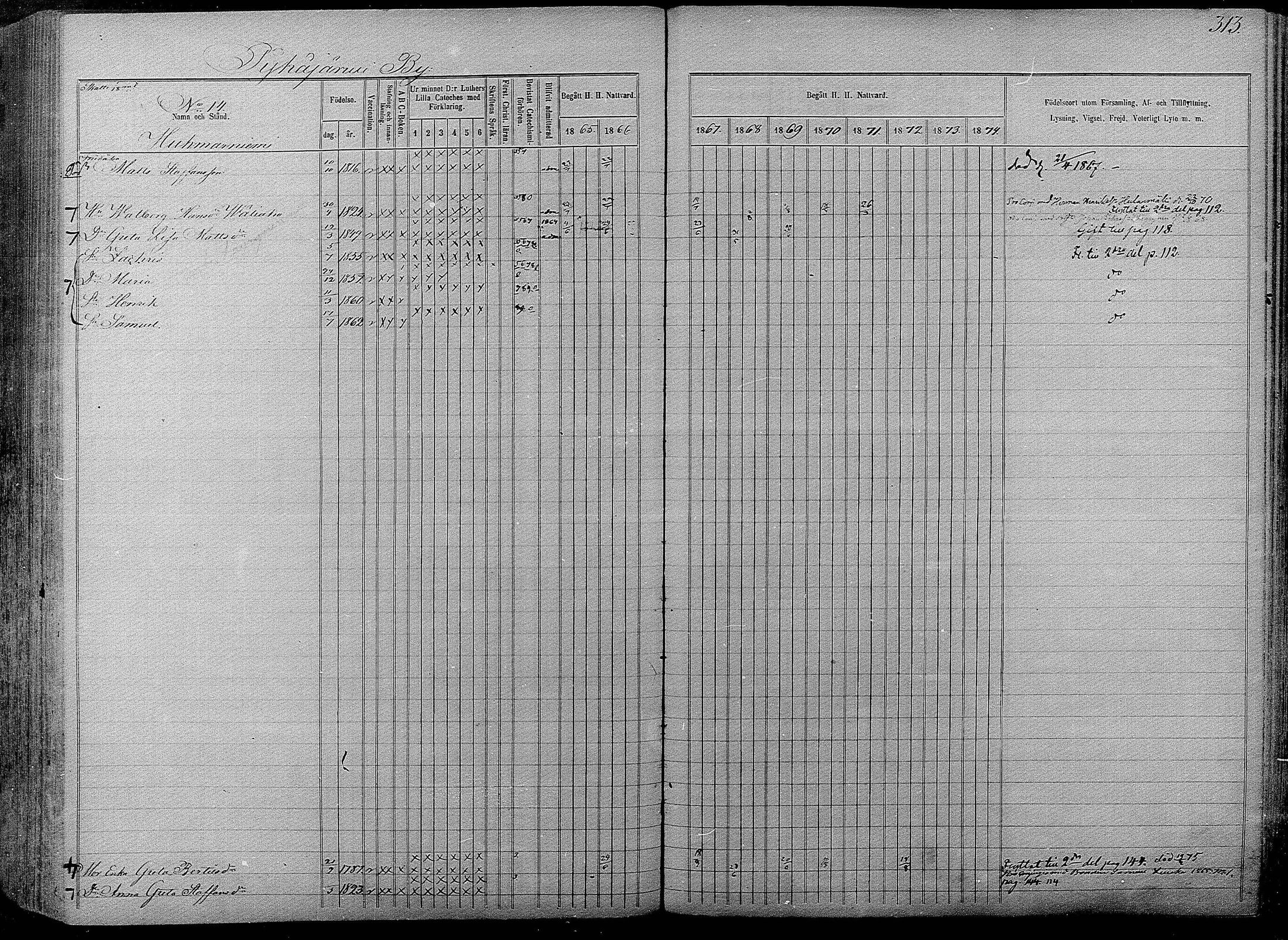 [ ../kirjat/Kirkonkirjat/pyhajarvi/rippikirja_1865-1874_mko19-39/kuvat/309.jpg ]