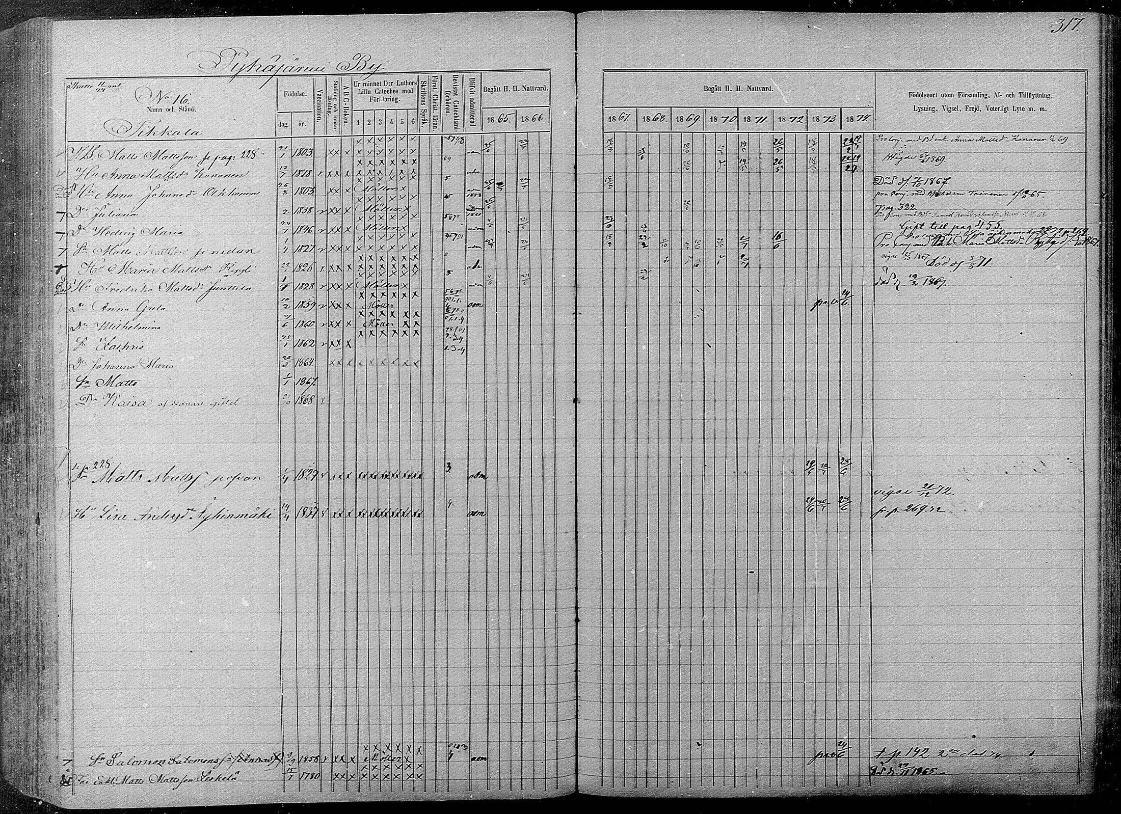 [ ../kirjat/Kirkonkirjat/pyhajarvi/rippikirja_1865-1874_mko19-39/kuvat/313.jpg ]