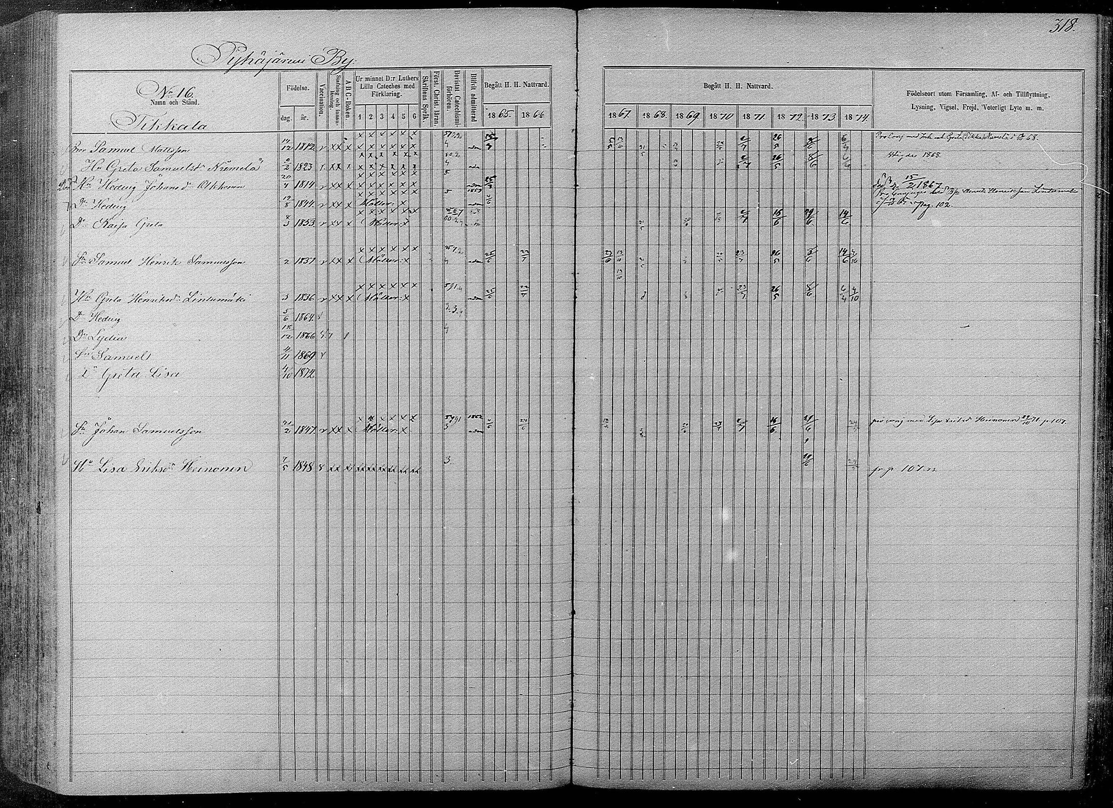 [ ../kirjat/Kirkonkirjat/pyhajarvi/rippikirja_1865-1874_mko19-39/kuvat/314.jpg ]