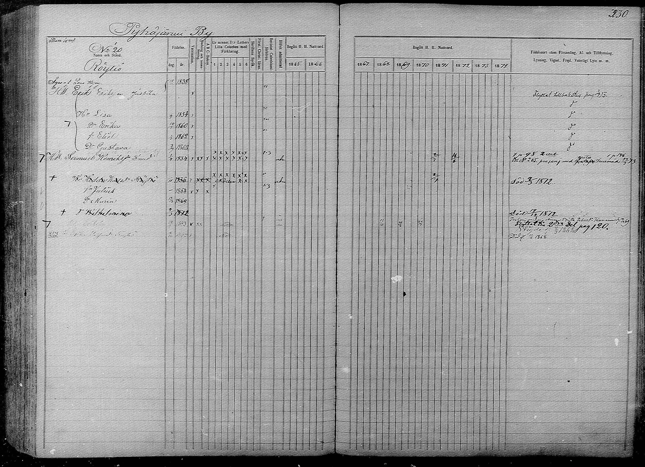 [ ../kirjat/Kirkonkirjat/pyhajarvi/rippikirja_1865-1874_mko19-39/kuvat/326.jpg ]