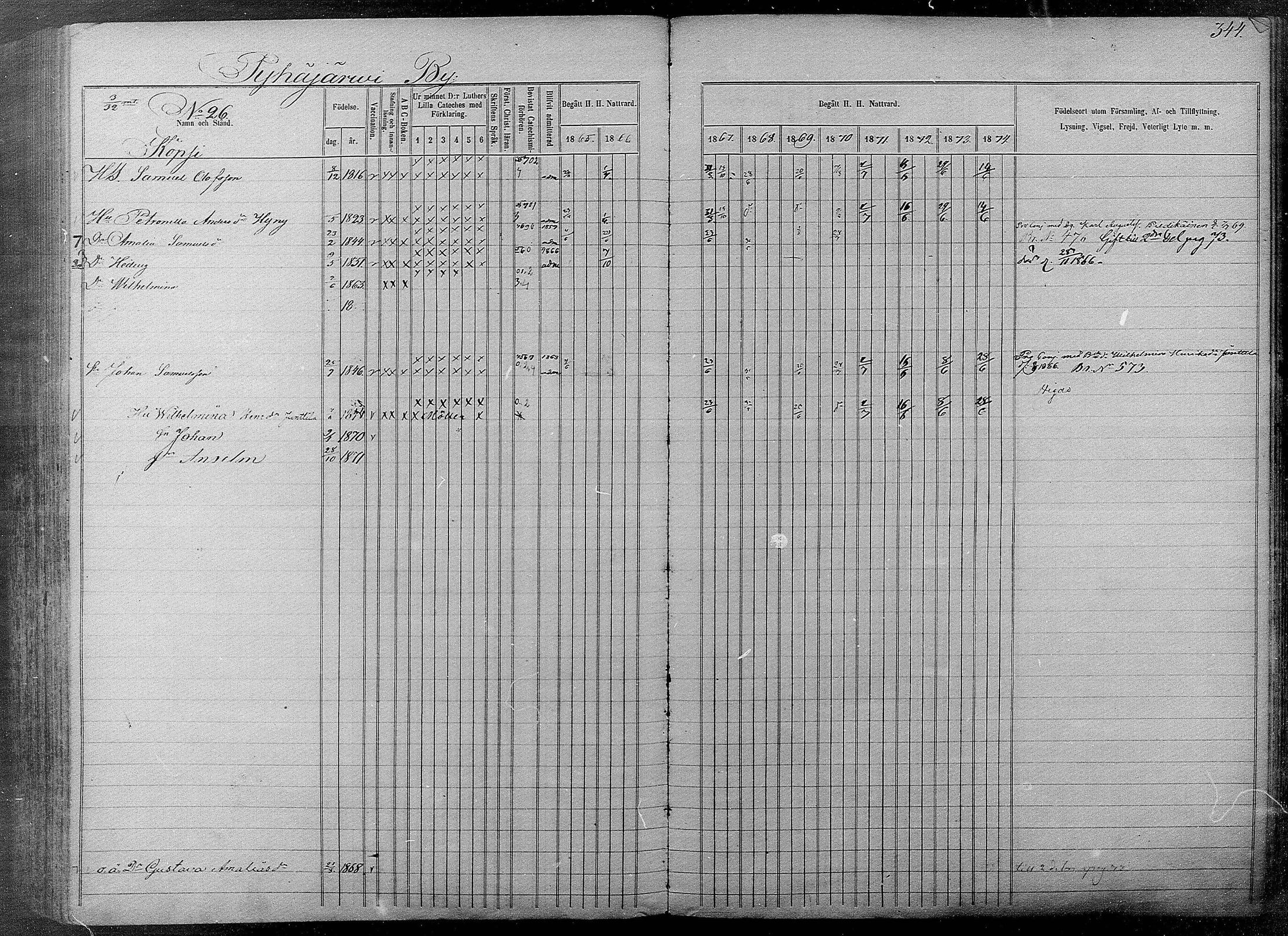 [ ../kirjat/Kirkonkirjat/pyhajarvi/rippikirja_1865-1874_mko19-39/kuvat/340.jpg ]