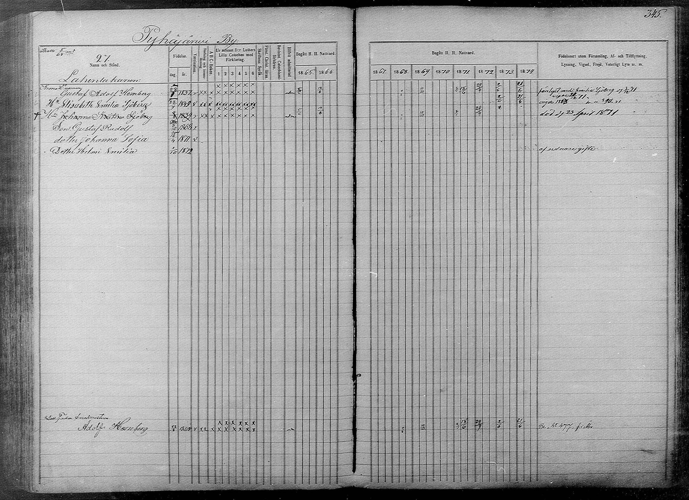 [ ../kirjat/Kirkonkirjat/pyhajarvi/rippikirja_1865-1874_mko19-39/kuvat/341.jpg ]
