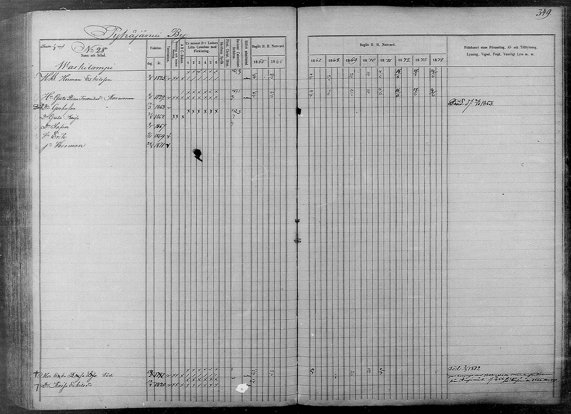 [ ../kirjat/Kirkonkirjat/pyhajarvi/rippikirja_1865-1874_mko19-39/kuvat/345.jpg ]