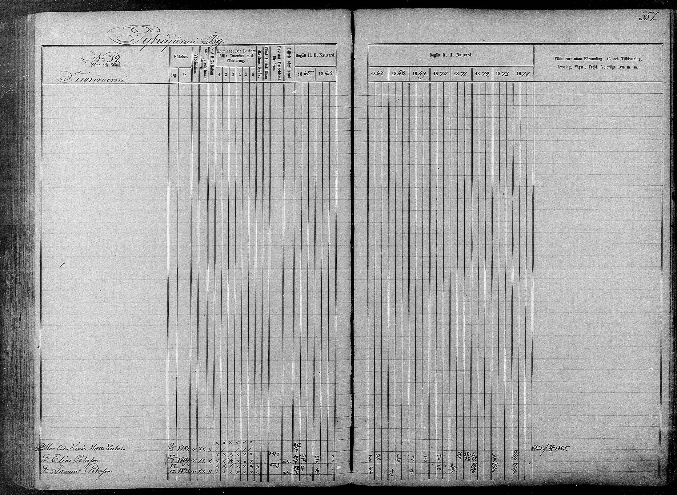 [ ../kirjat/Kirkonkirjat/pyhajarvi/rippikirja_1865-1874_mko19-39/kuvat/353.jpg ]