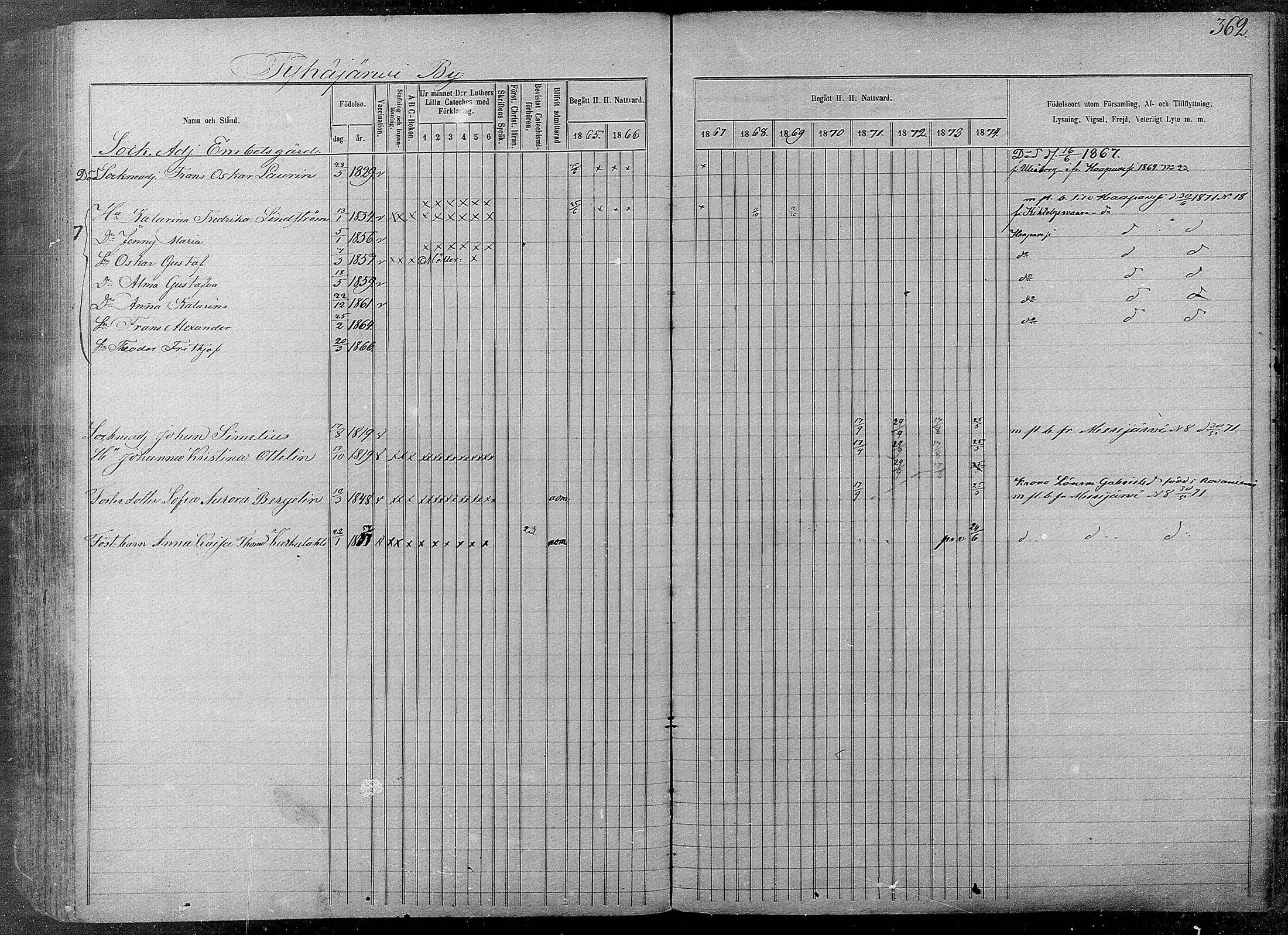 [ ../kirjat/Kirkonkirjat/pyhajarvi/rippikirja_1865-1874_mko19-39/kuvat/358.jpg ]