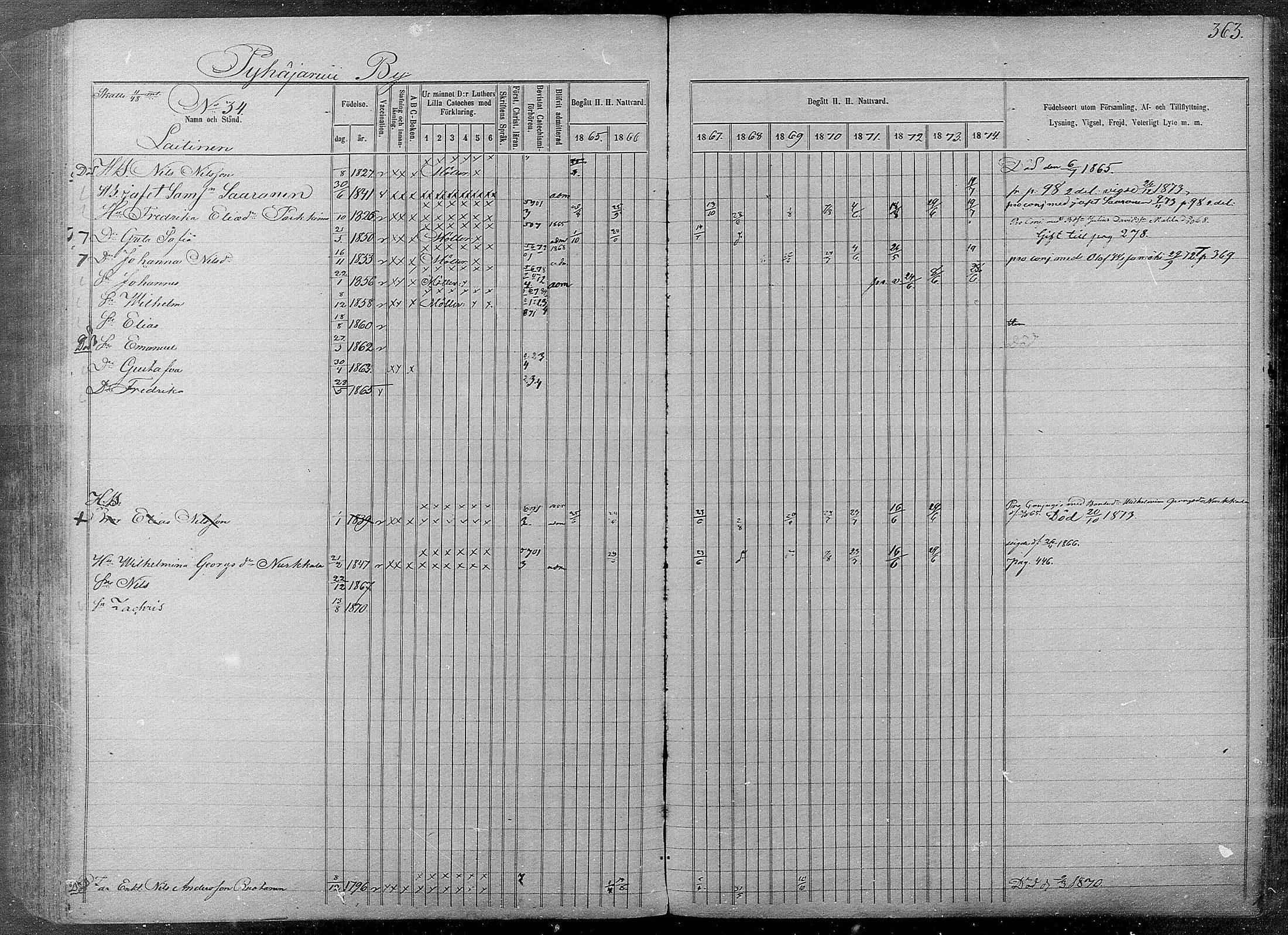 [ ../kirjat/Kirkonkirjat/pyhajarvi/rippikirja_1865-1874_mko19-39/kuvat/359.jpg ]