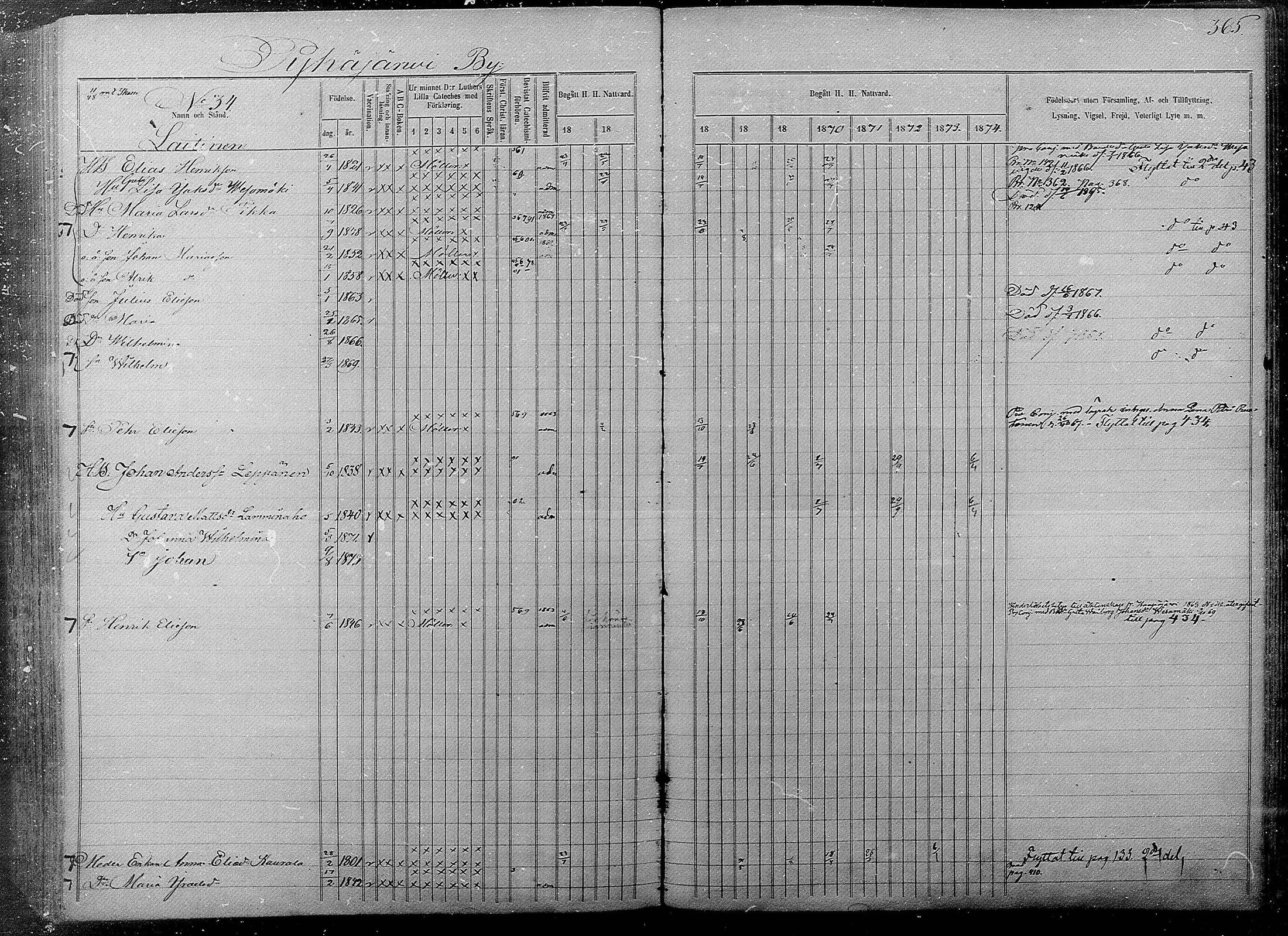 [ ../kirjat/Kirkonkirjat/pyhajarvi/rippikirja_1865-1874_mko19-39/kuvat/361.jpg ]