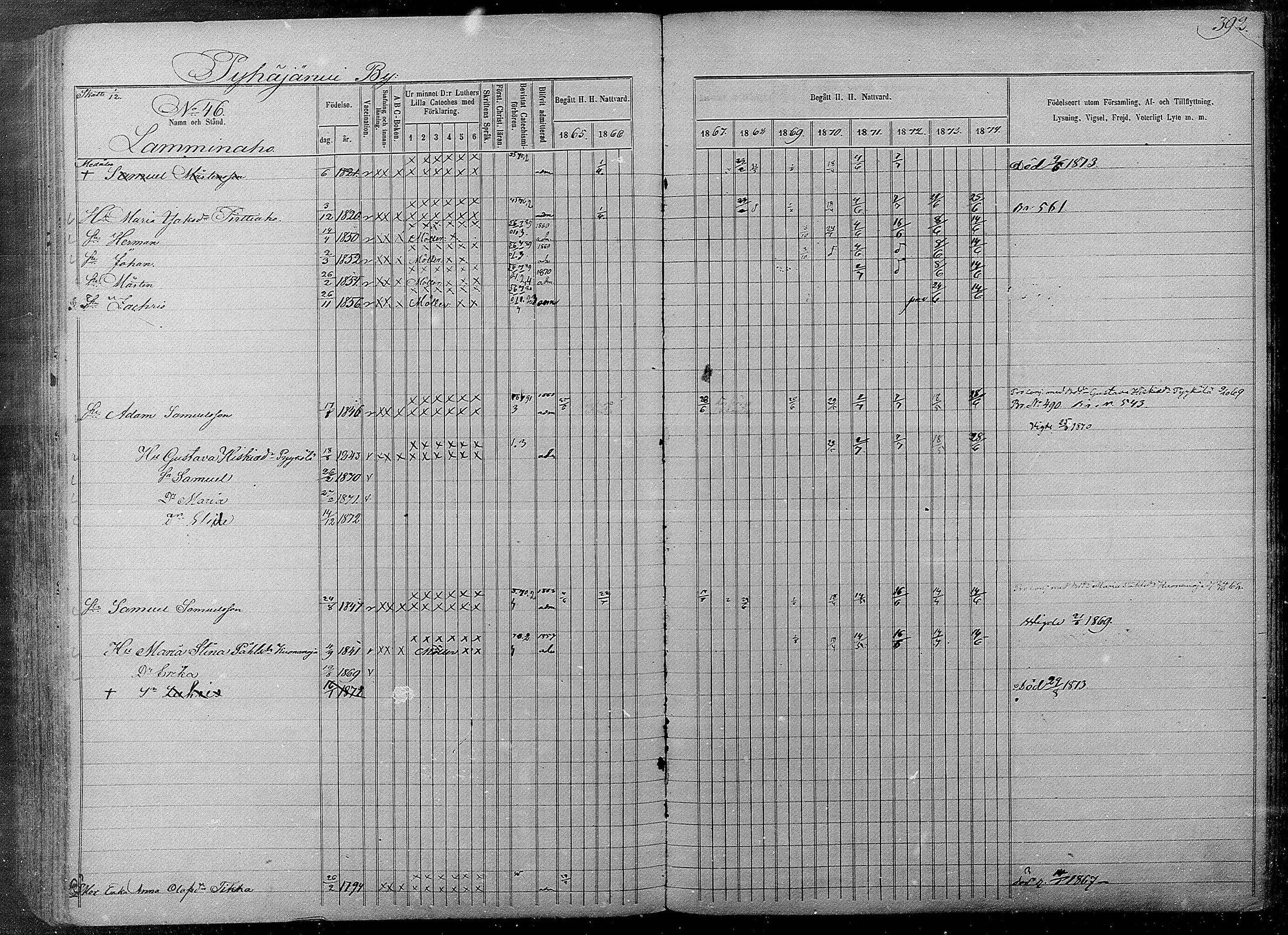 [ ../kirjat/Kirkonkirjat/pyhajarvi/rippikirja_1865-1874_mko19-39/kuvat/388.jpg ]