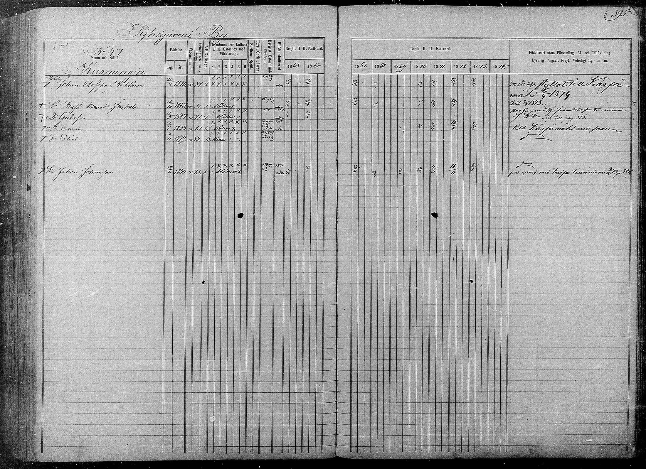 [ ../kirjat/Kirkonkirjat/pyhajarvi/rippikirja_1865-1874_mko19-39/kuvat/391.jpg ]