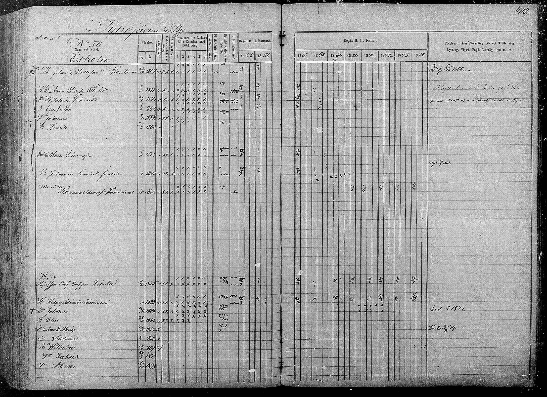 [ ../kirjat/Kirkonkirjat/pyhajarvi/rippikirja_1865-1874_mko19-39/kuvat/396.jpg ]