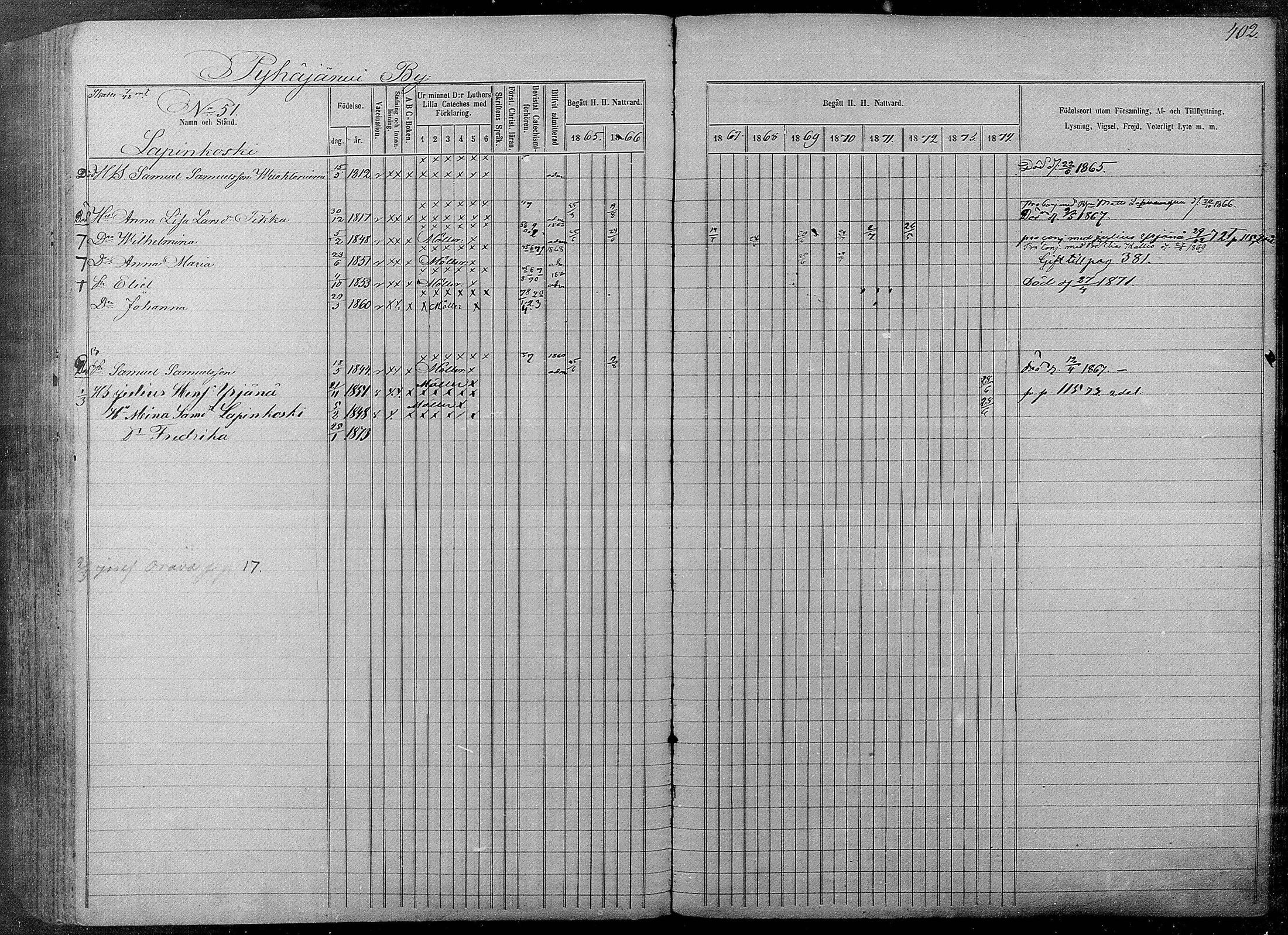 [ ../kirjat/Kirkonkirjat/pyhajarvi/rippikirja_1865-1874_mko19-39/kuvat/398.jpg ]