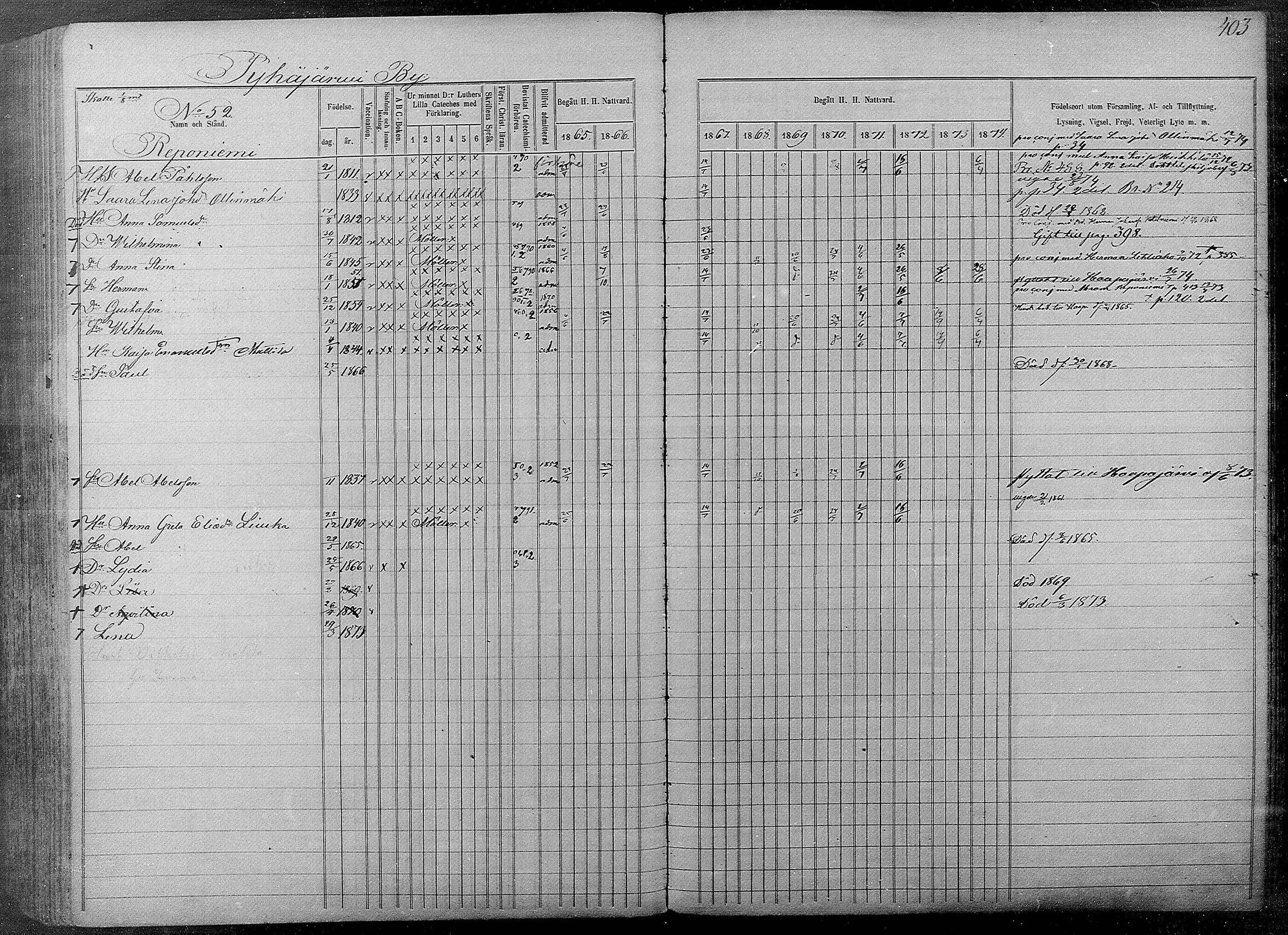 [ ../kirjat/Kirkonkirjat/pyhajarvi/rippikirja_1865-1874_mko19-39/kuvat/399.jpg ]
