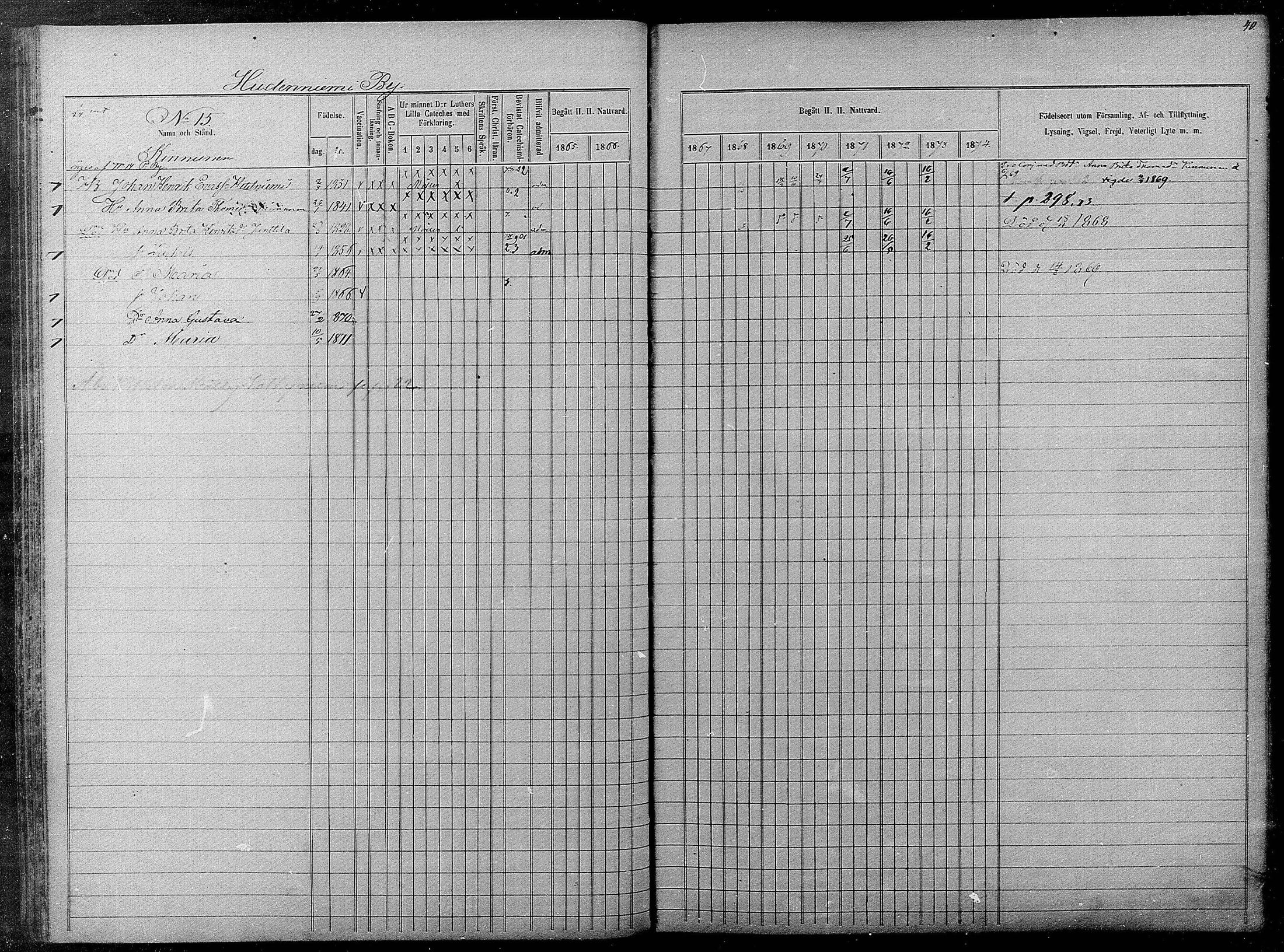 [ ../kirjat/Kirkonkirjat/pyhajarvi/rippikirja_1865-1874_mko19-39/kuvat/40.jpg ]