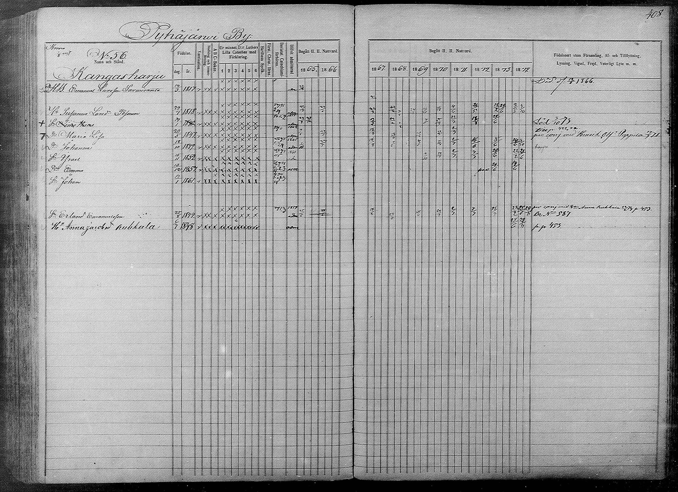 [ ../kirjat/Kirkonkirjat/pyhajarvi/rippikirja_1865-1874_mko19-39/kuvat/404.jpg ]