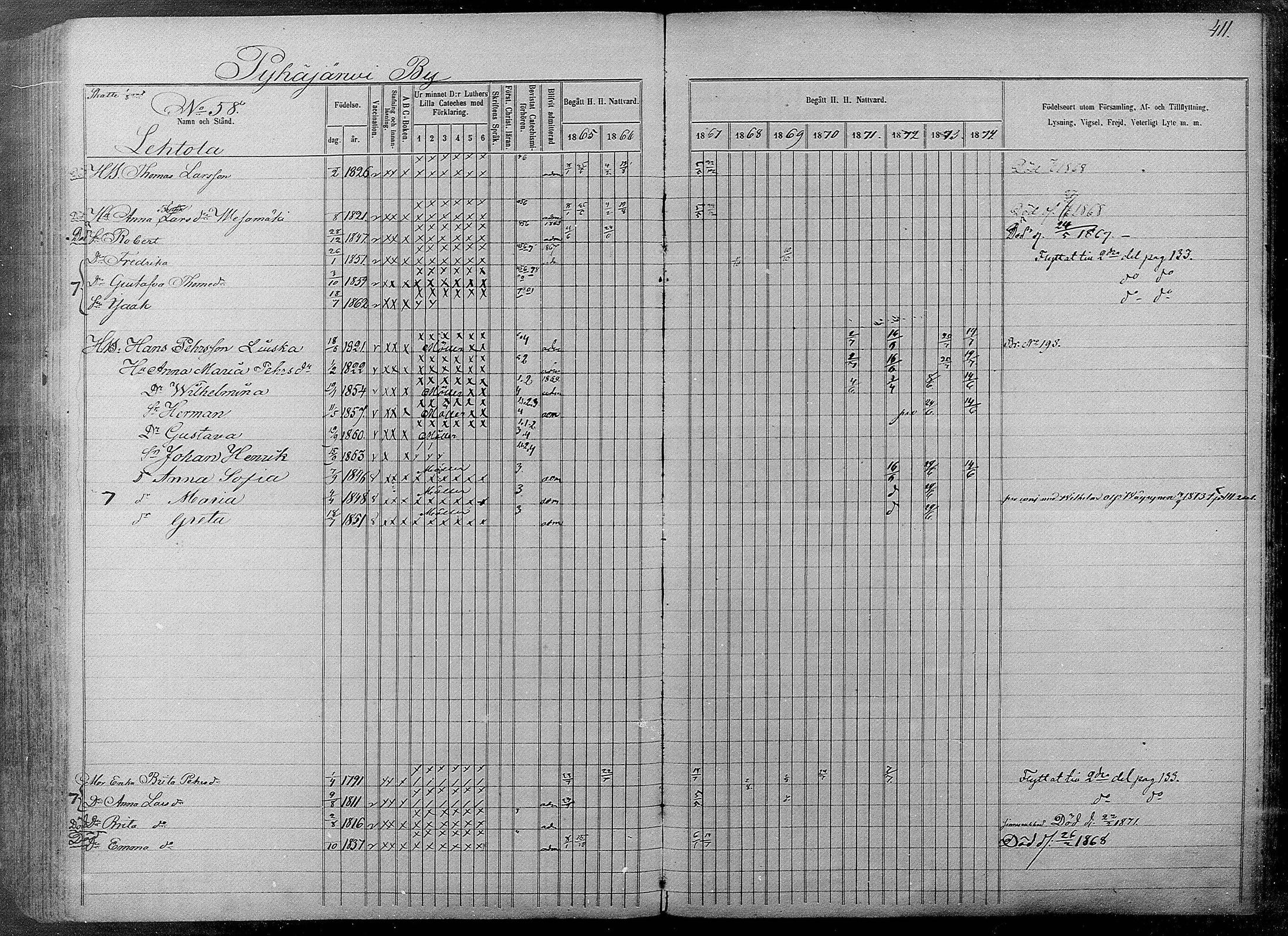 [ ../kirjat/Kirkonkirjat/pyhajarvi/rippikirja_1865-1874_mko19-39/kuvat/407.jpg ]