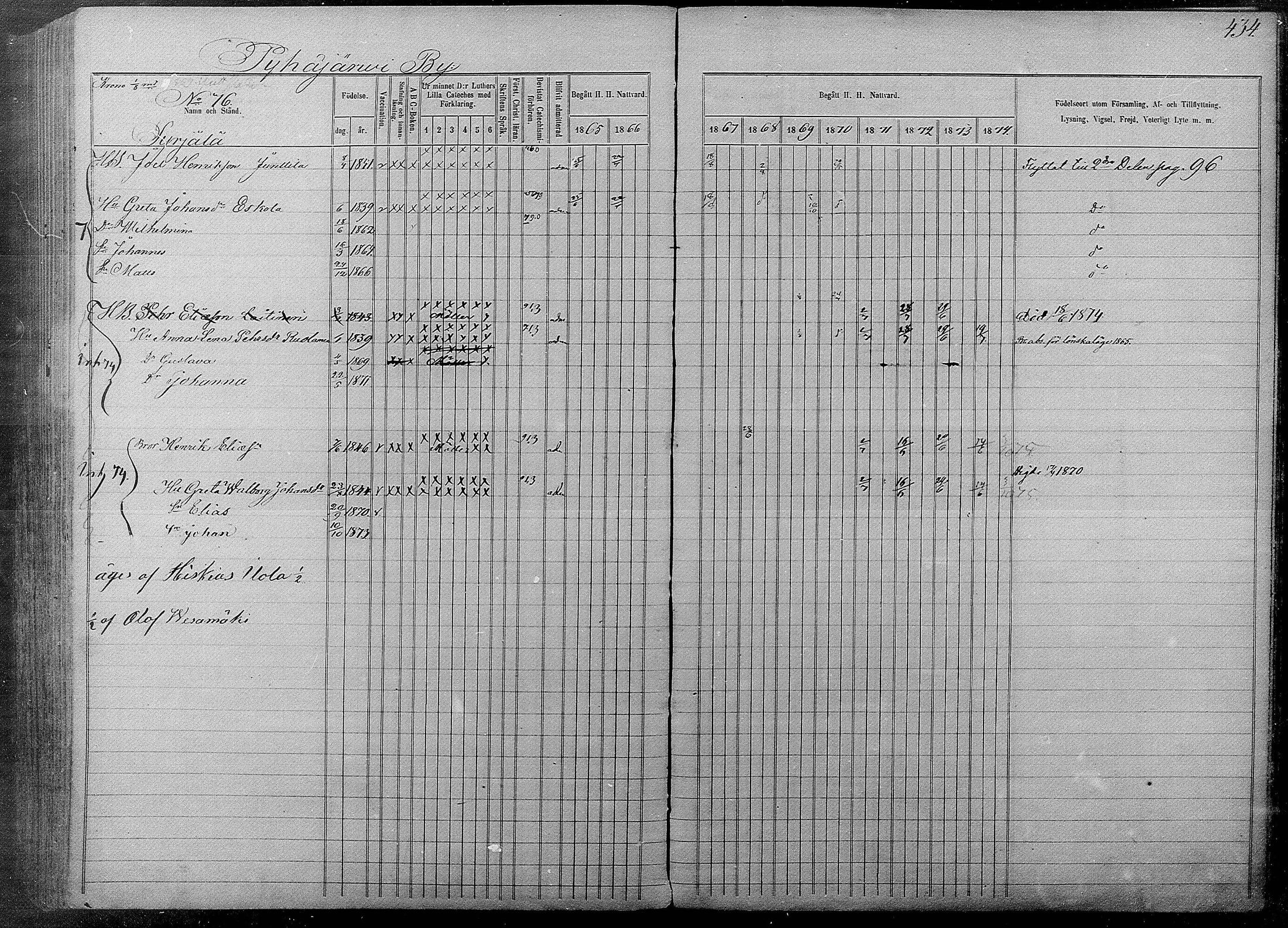 [ ../kirjat/Kirkonkirjat/pyhajarvi/rippikirja_1865-1874_mko19-39/kuvat/430.jpg ]