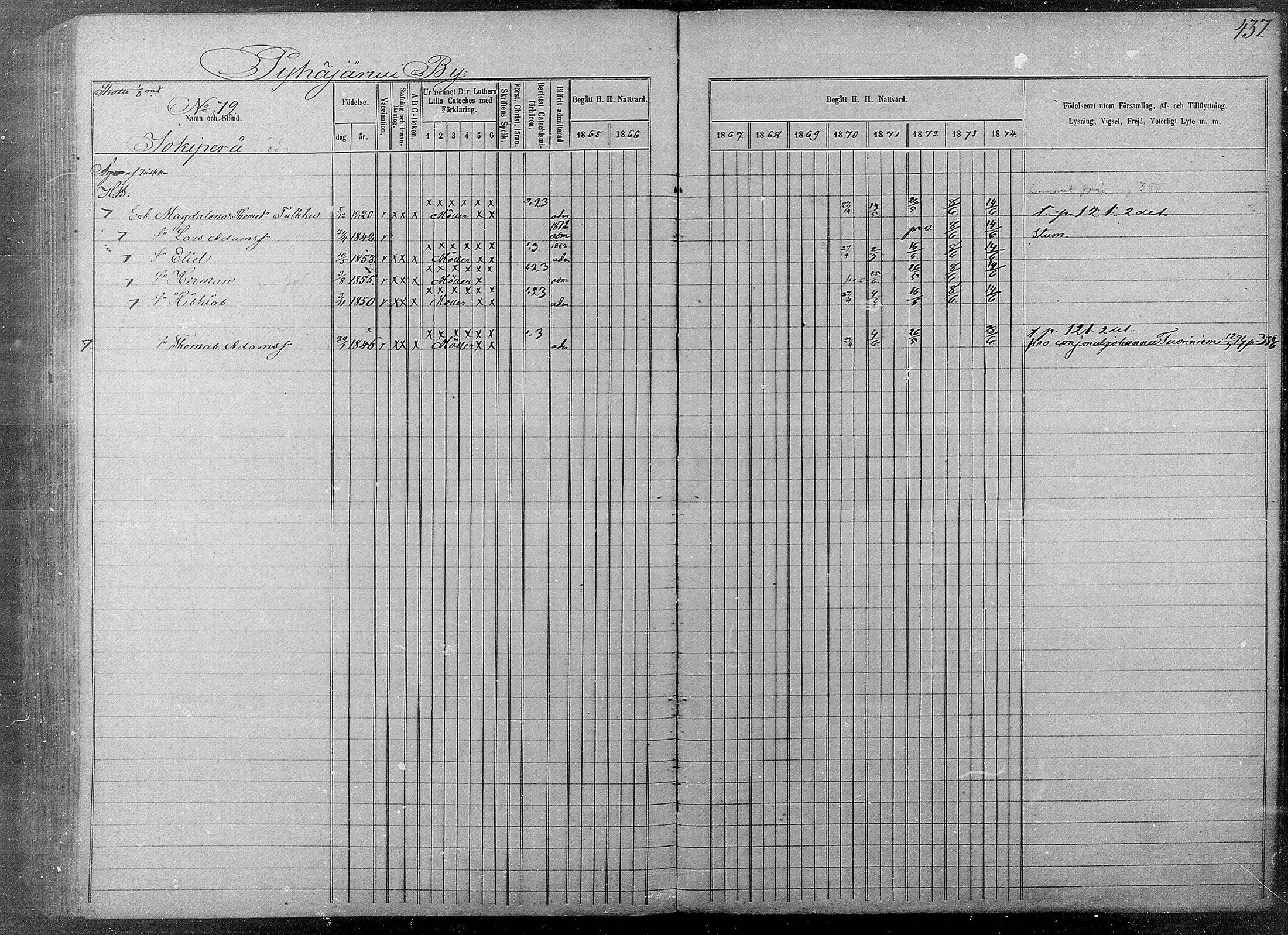 [ ../kirjat/Kirkonkirjat/pyhajarvi/rippikirja_1865-1874_mko19-39/kuvat/433.jpg ]