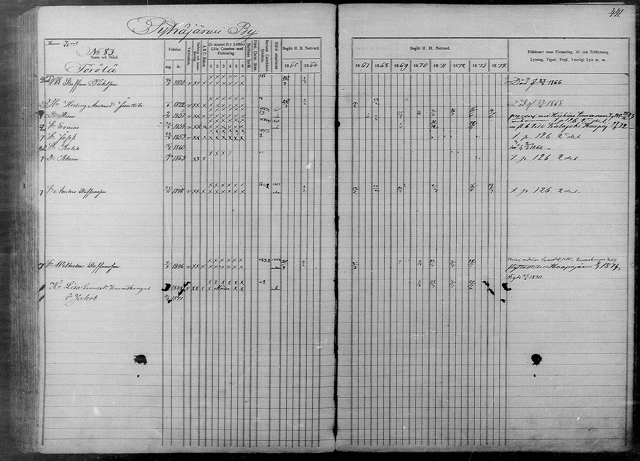 [ ../kirjat/Kirkonkirjat/pyhajarvi/rippikirja_1865-1874_mko19-39/kuvat/437.jpg ]