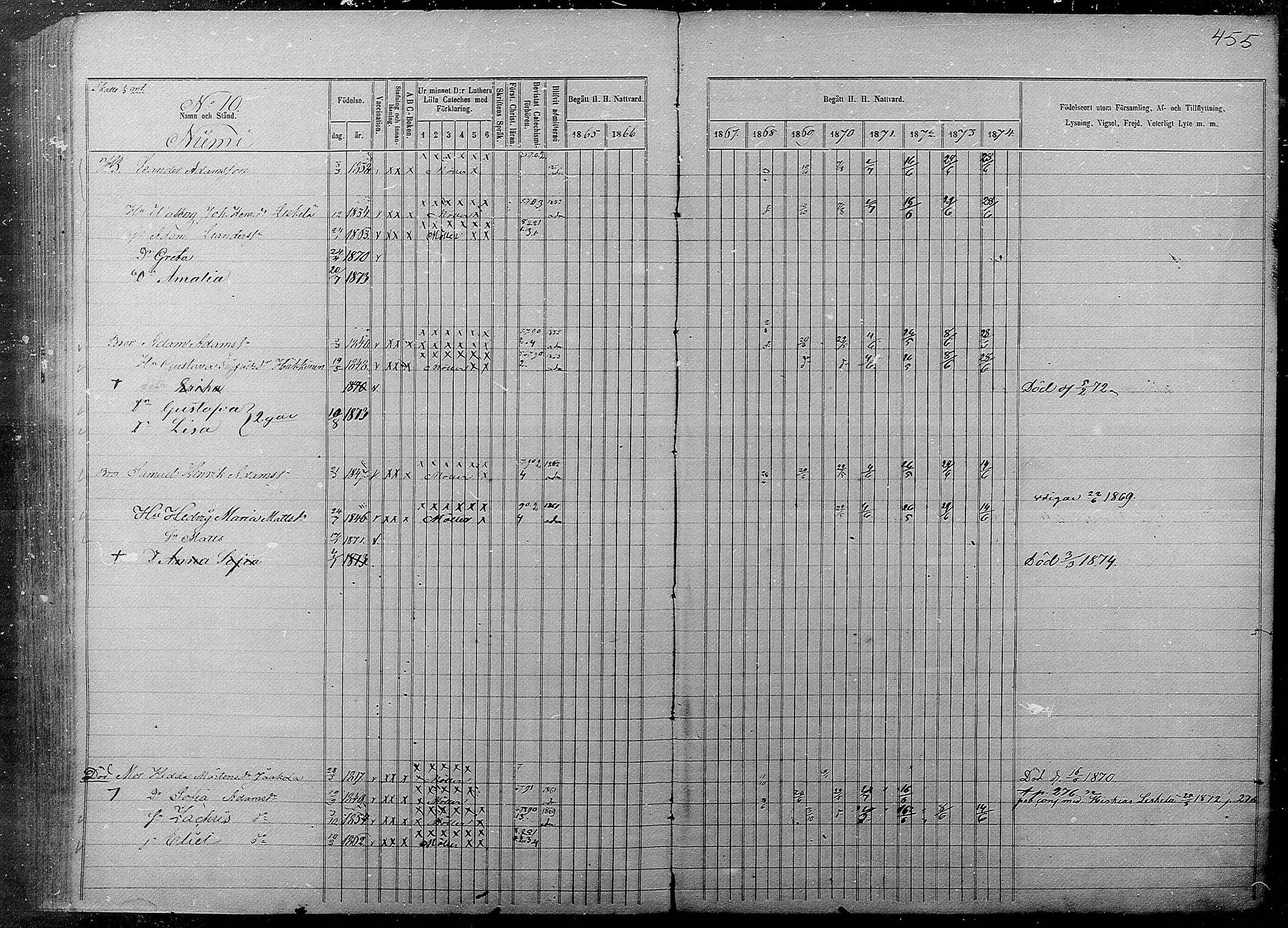 [ ../kirjat/Kirkonkirjat/pyhajarvi/rippikirja_1865-1874_mko19-39/kuvat/451.jpg ]