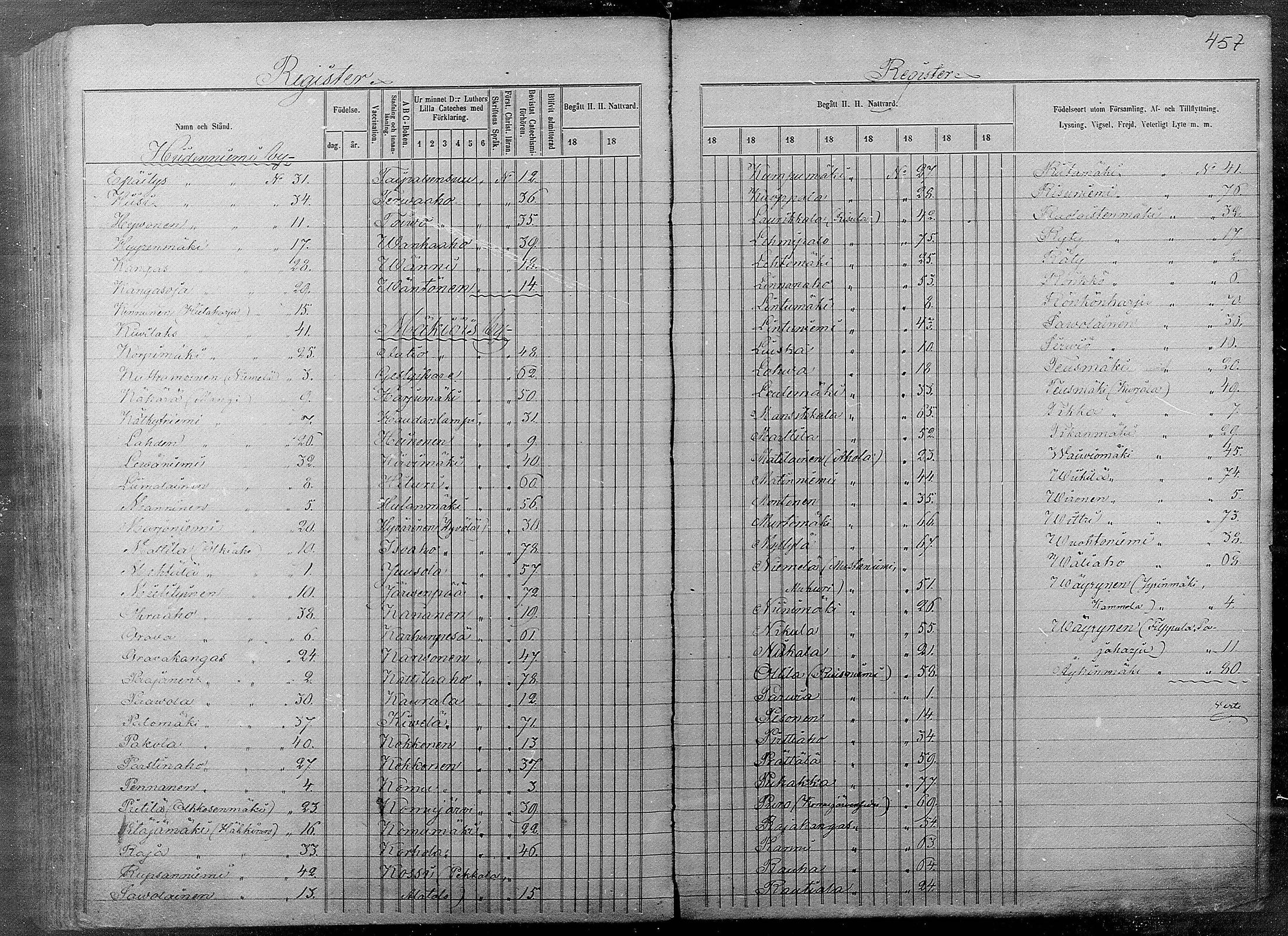 [ ../kirjat/Kirkonkirjat/pyhajarvi/rippikirja_1865-1874_mko19-39/kuvat/453.jpg ]