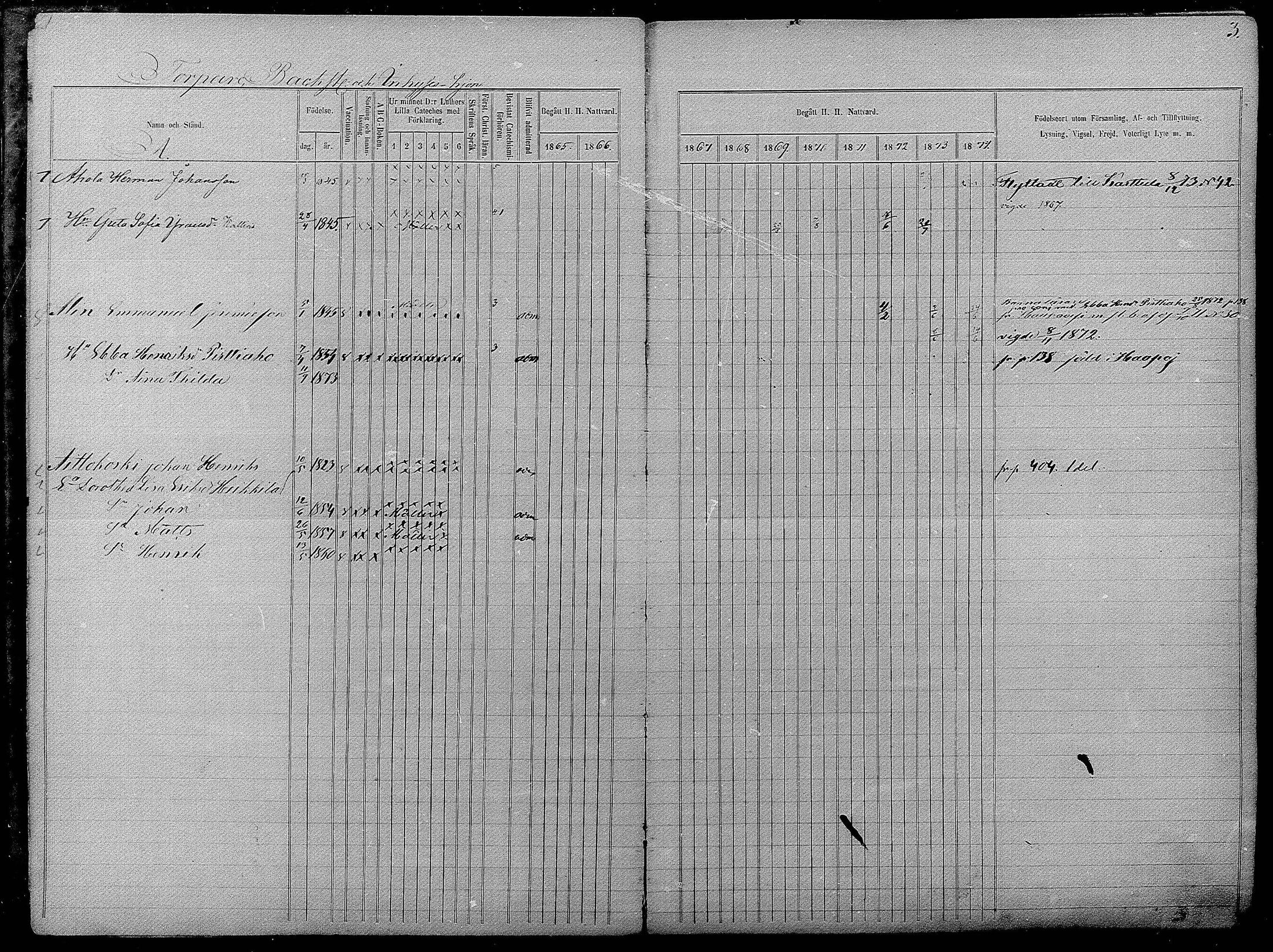 [ ../kirjat/Kirkonkirjat/pyhajarvi/rippikirja_1865-1874_mko19-39/kuvat/457.jpg ]