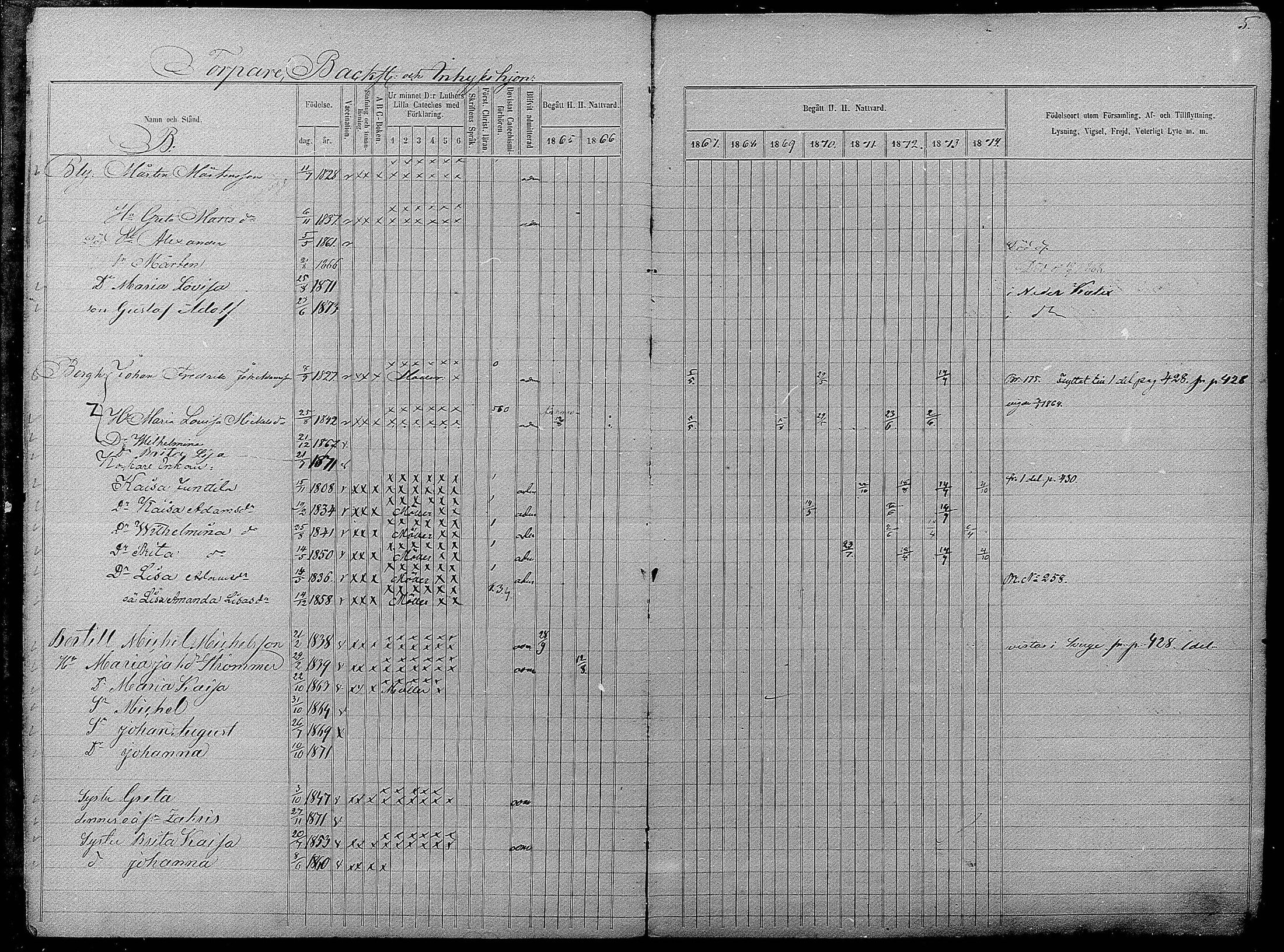 [ ../kirjat/Kirkonkirjat/pyhajarvi/rippikirja_1865-1874_mko19-39/kuvat/459.jpg ]