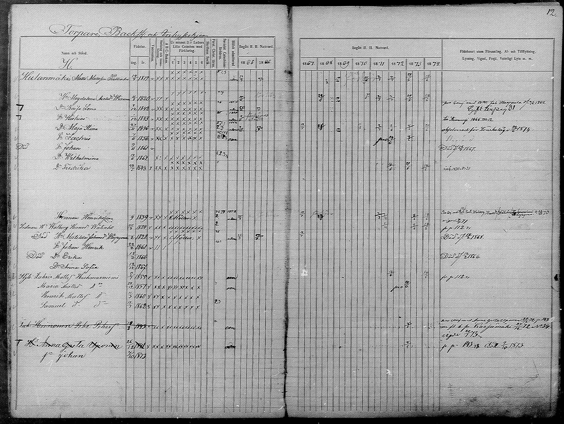 [ ../kirjat/Kirkonkirjat/pyhajarvi/rippikirja_1865-1874_mko19-39/kuvat/466.jpg ]