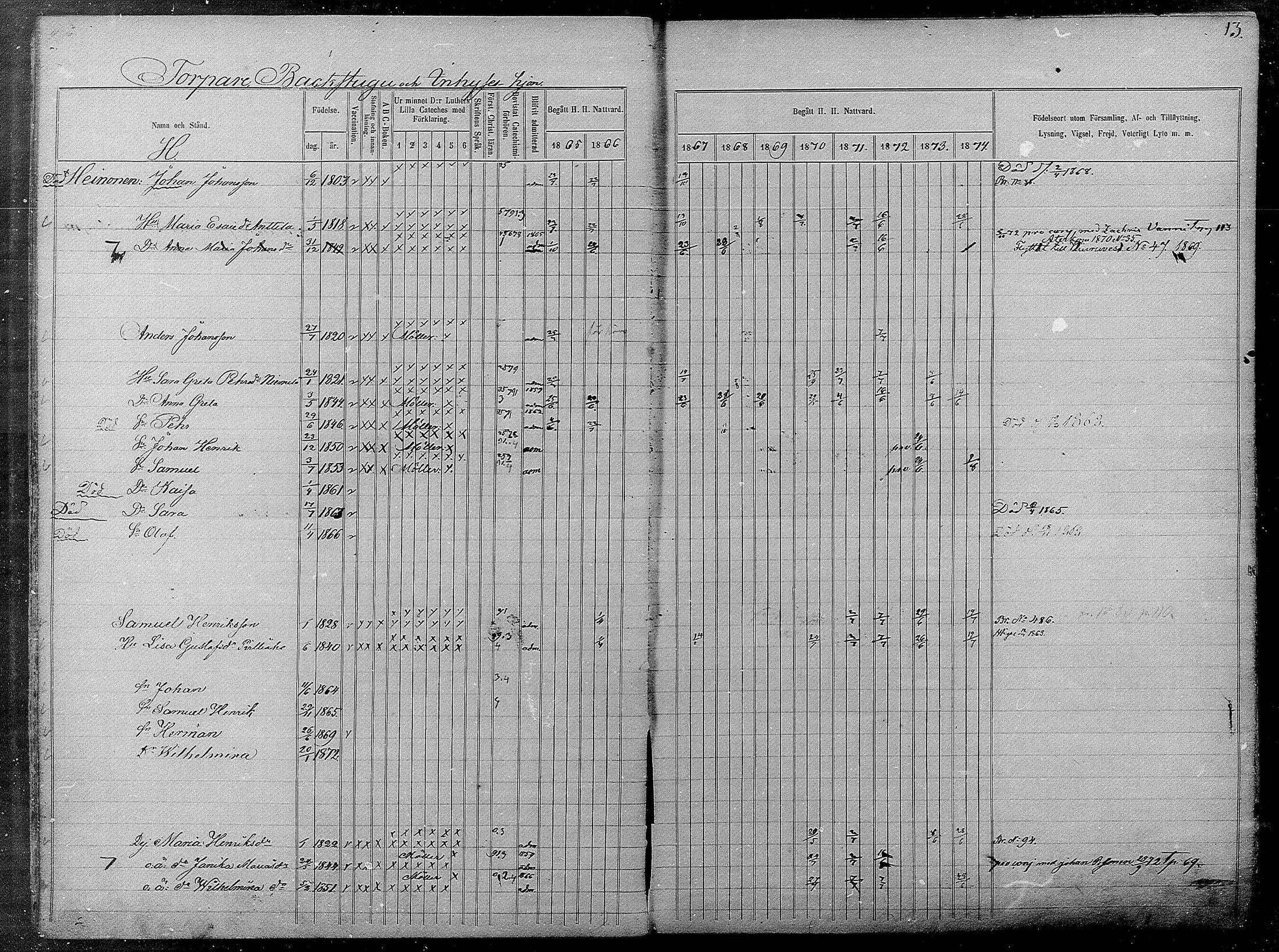 [ ../kirjat/Kirkonkirjat/pyhajarvi/rippikirja_1865-1874_mko19-39/kuvat/467.jpg ]