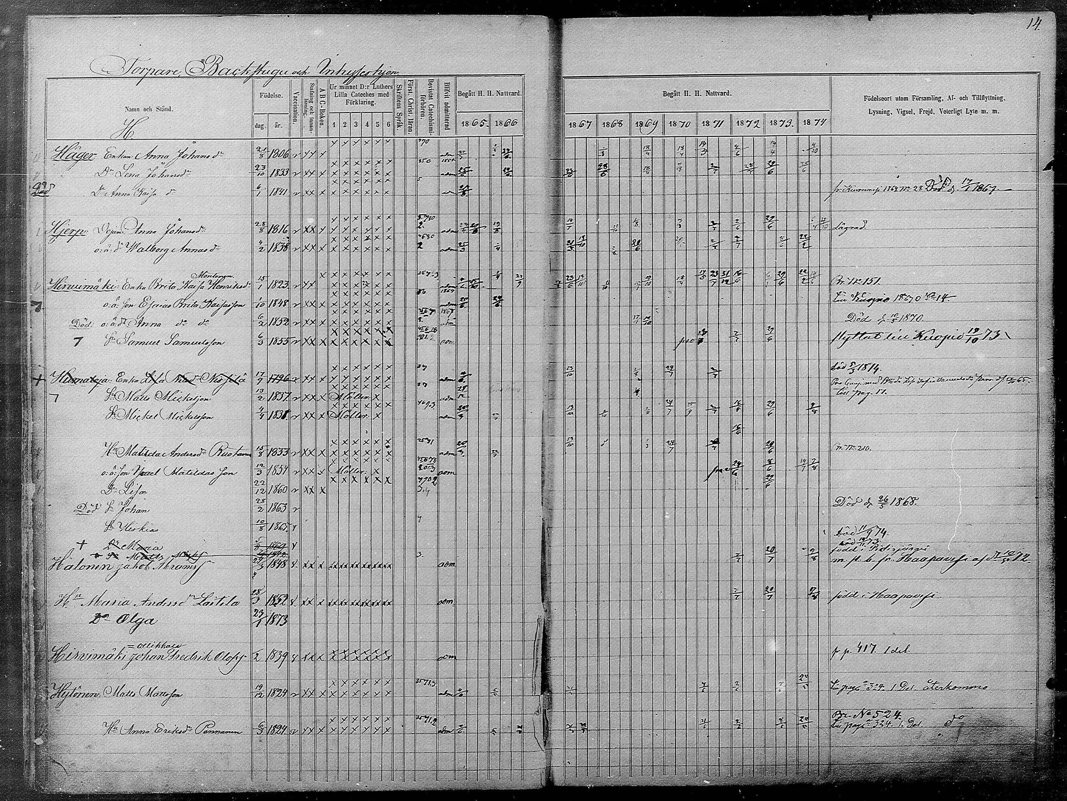 [ ../kirjat/Kirkonkirjat/pyhajarvi/rippikirja_1865-1874_mko19-39/kuvat/468.jpg ]