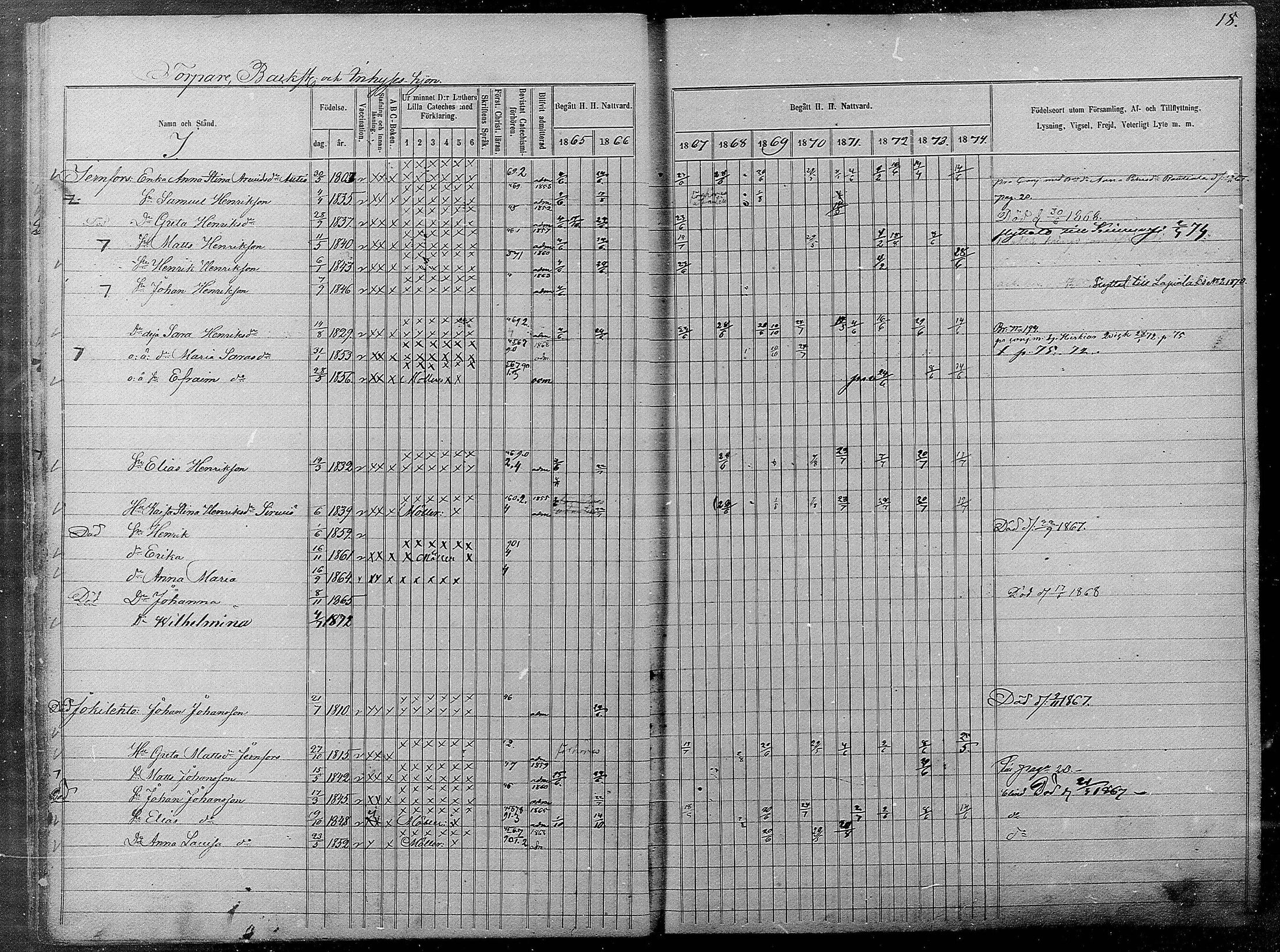 [ ../kirjat/Kirkonkirjat/pyhajarvi/rippikirja_1865-1874_mko19-39/kuvat/472.jpg ]