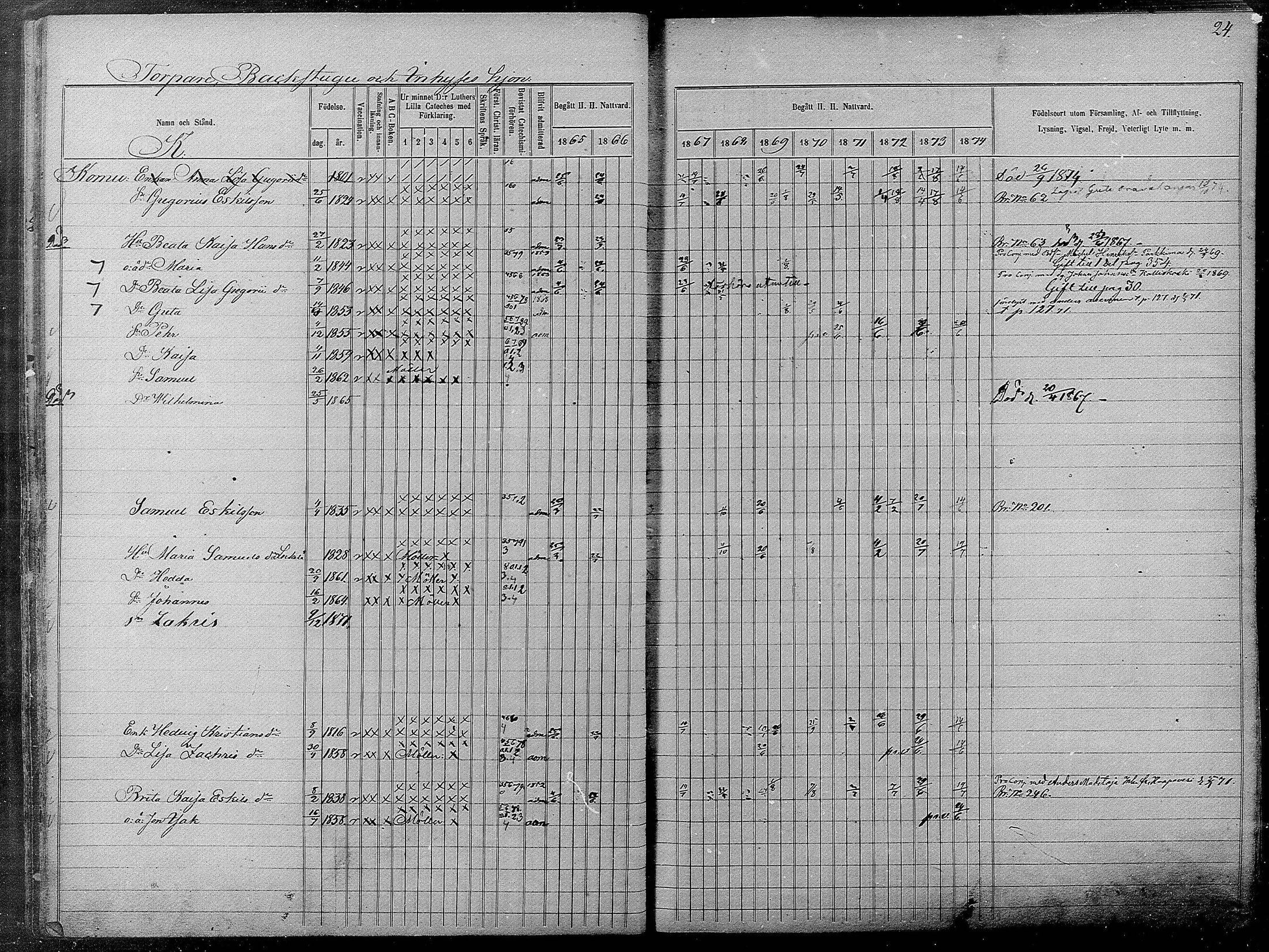 [ ../kirjat/Kirkonkirjat/pyhajarvi/rippikirja_1865-1874_mko19-39/kuvat/478.jpg ]
