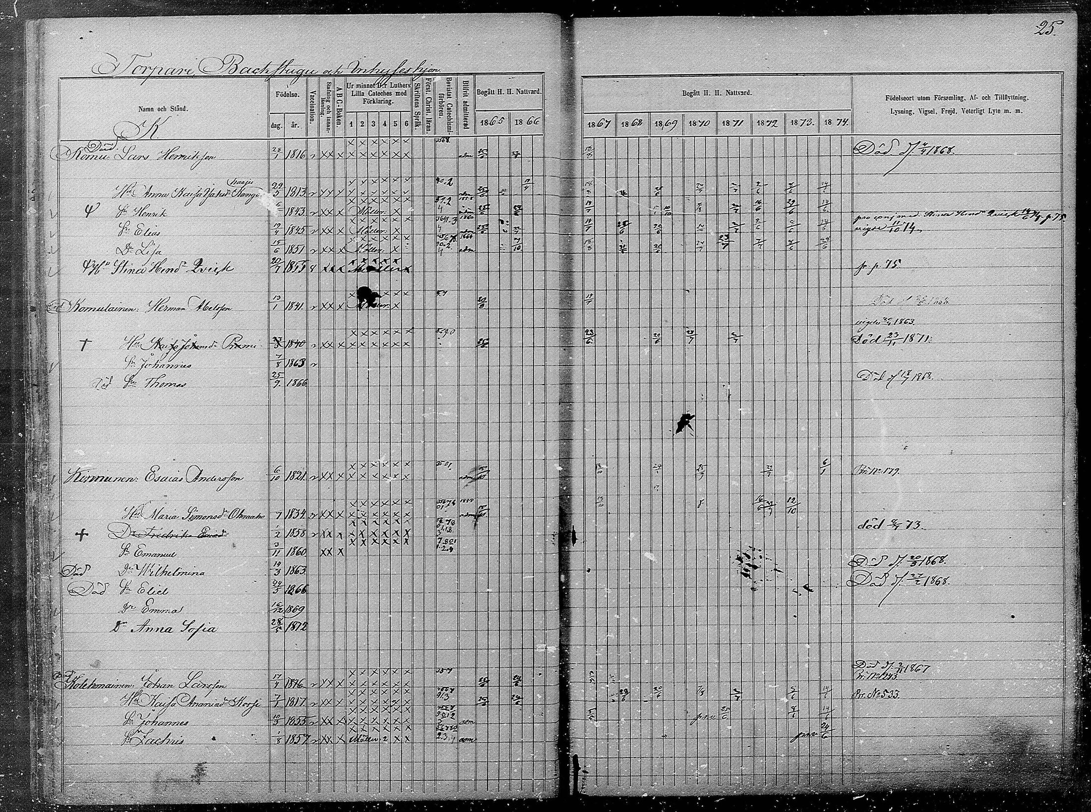 [ ../kirjat/Kirkonkirjat/pyhajarvi/rippikirja_1865-1874_mko19-39/kuvat/479.jpg ]