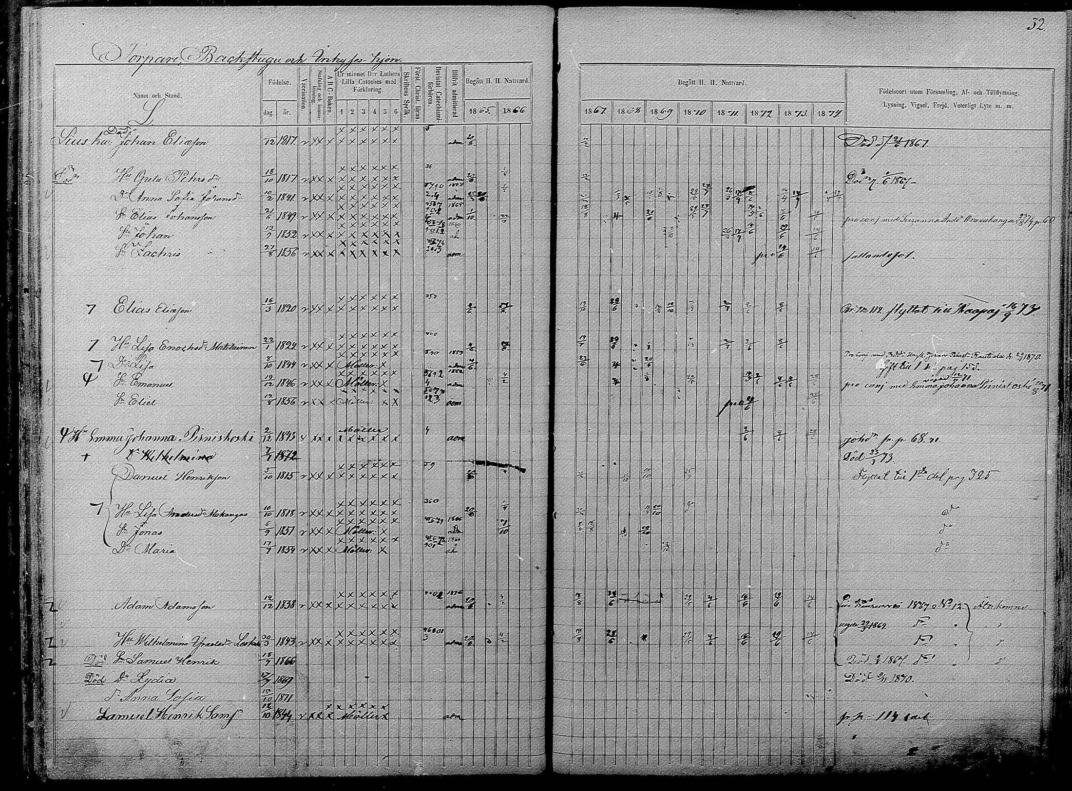 [ ../kirjat/Kirkonkirjat/pyhajarvi/rippikirja_1865-1874_mko19-39/kuvat/486.jpg ]