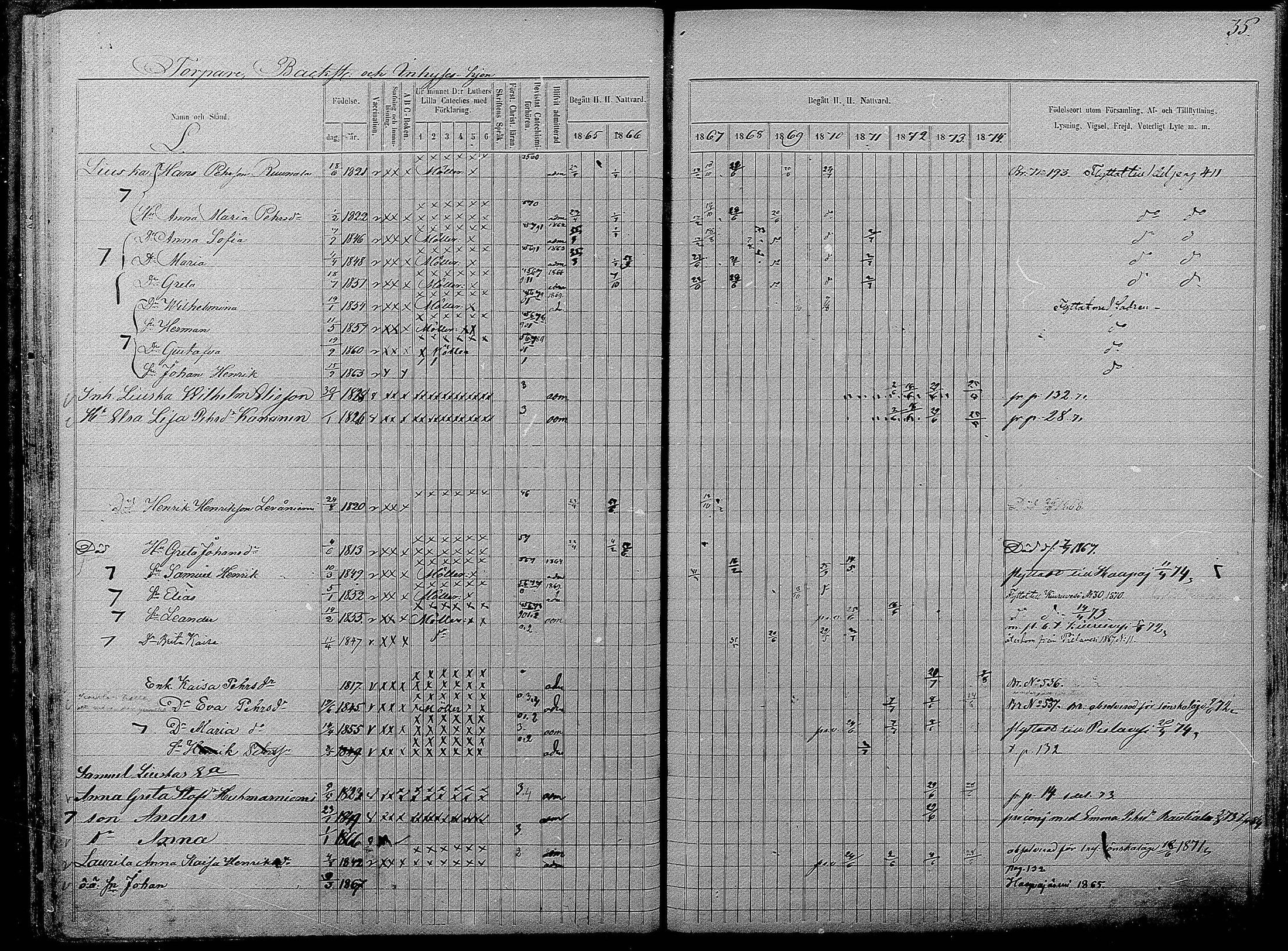 [ ../kirjat/Kirkonkirjat/pyhajarvi/rippikirja_1865-1874_mko19-39/kuvat/489.jpg ]