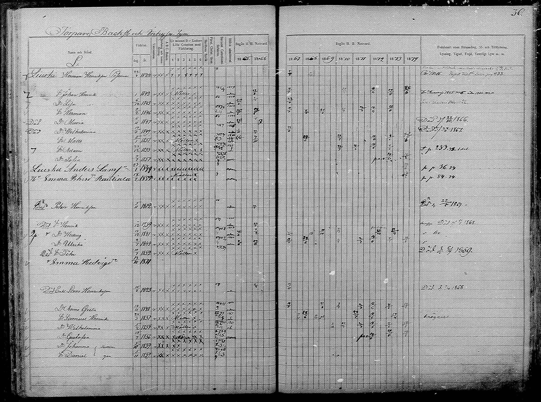 [ ../kirjat/Kirkonkirjat/pyhajarvi/rippikirja_1865-1874_mko19-39/kuvat/490.jpg ]