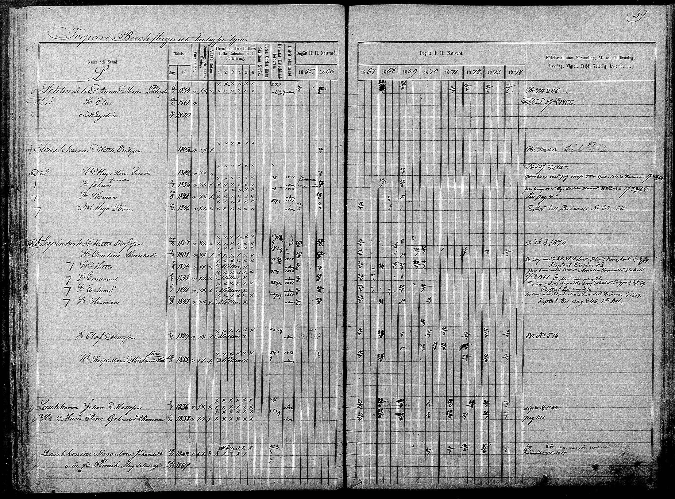 [ ../kirjat/Kirkonkirjat/pyhajarvi/rippikirja_1865-1874_mko19-39/kuvat/493.jpg ]