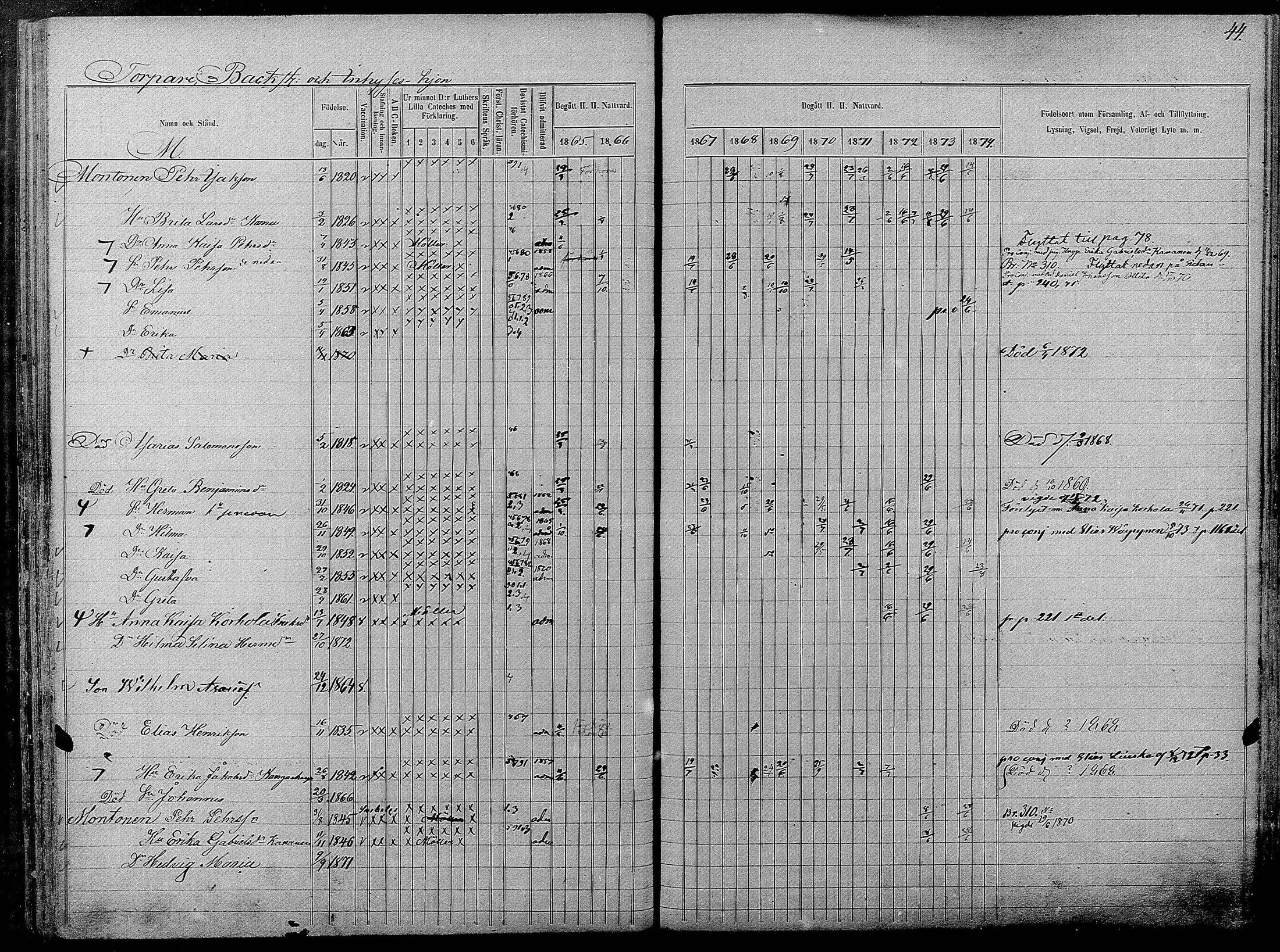 [ ../kirjat/Kirkonkirjat/pyhajarvi/rippikirja_1865-1874_mko19-39/kuvat/498.jpg ]