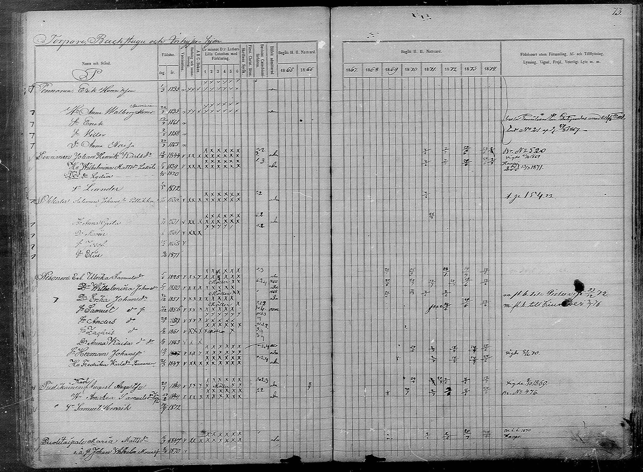 [ ../kirjat/Kirkonkirjat/pyhajarvi/rippikirja_1865-1874_mko19-39/kuvat/527.jpg ]