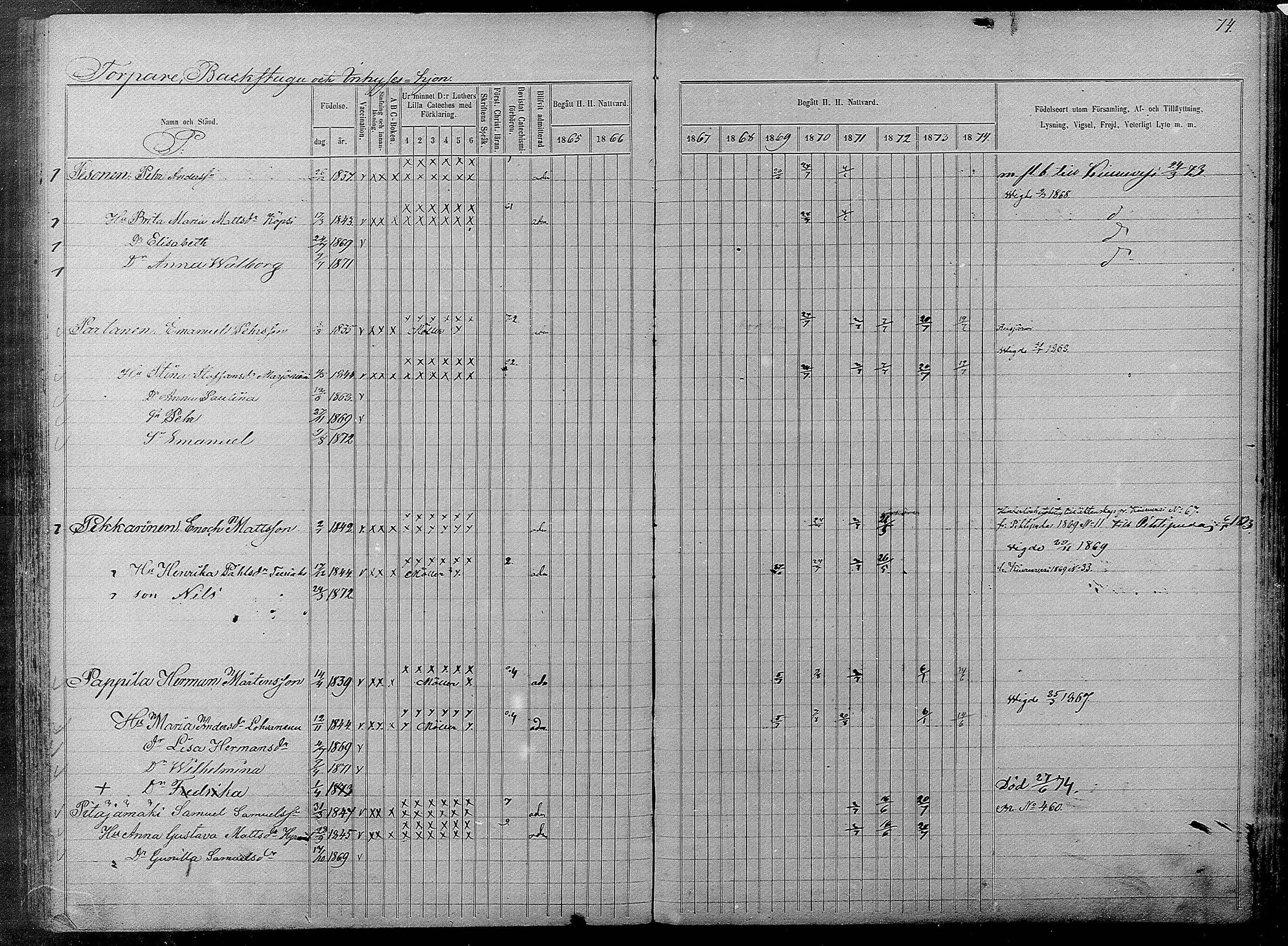 [ ../kirjat/Kirkonkirjat/pyhajarvi/rippikirja_1865-1874_mko19-39/kuvat/528.jpg ]