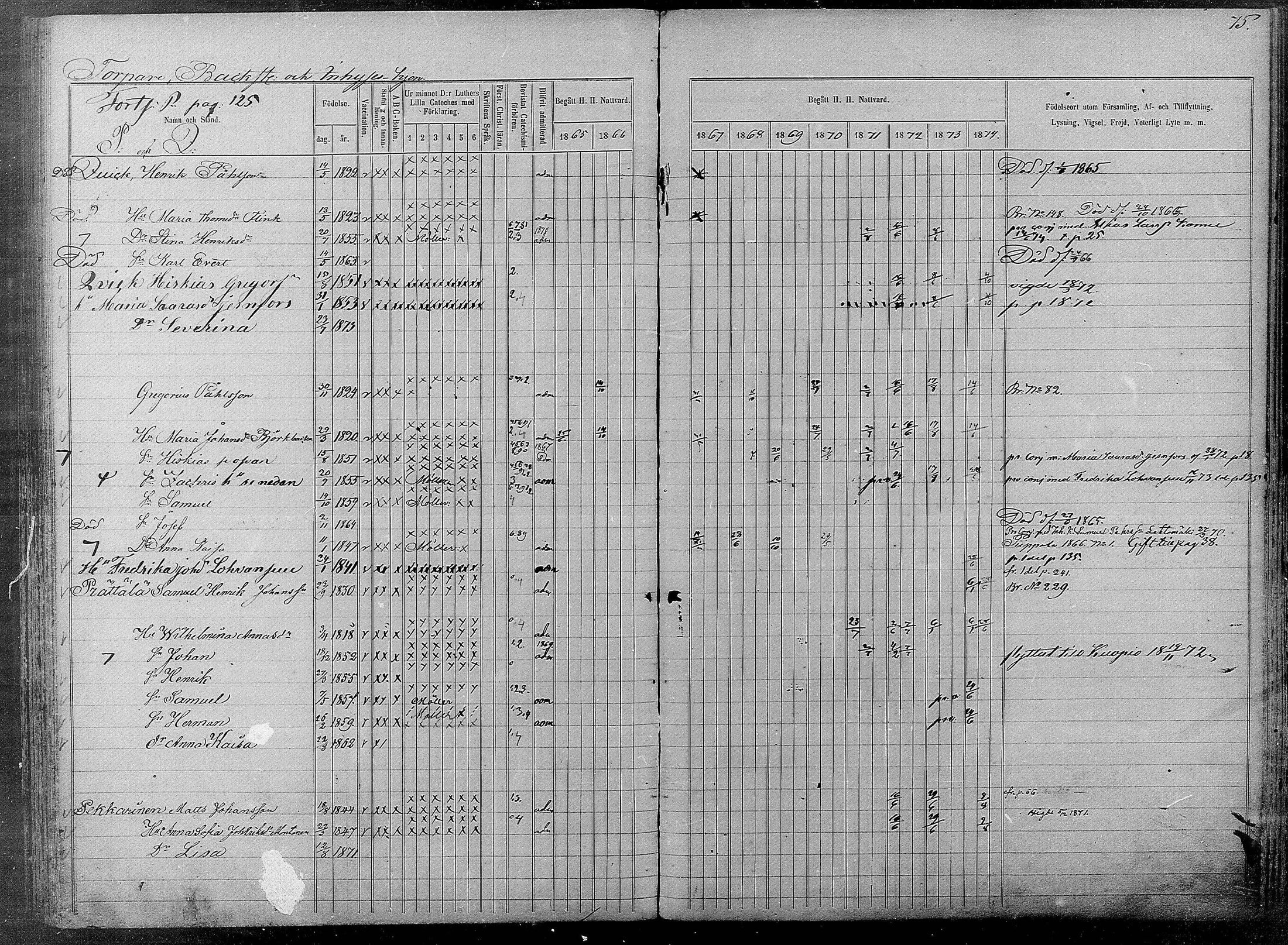 [ ../kirjat/Kirkonkirjat/pyhajarvi/rippikirja_1865-1874_mko19-39/kuvat/529.jpg ]