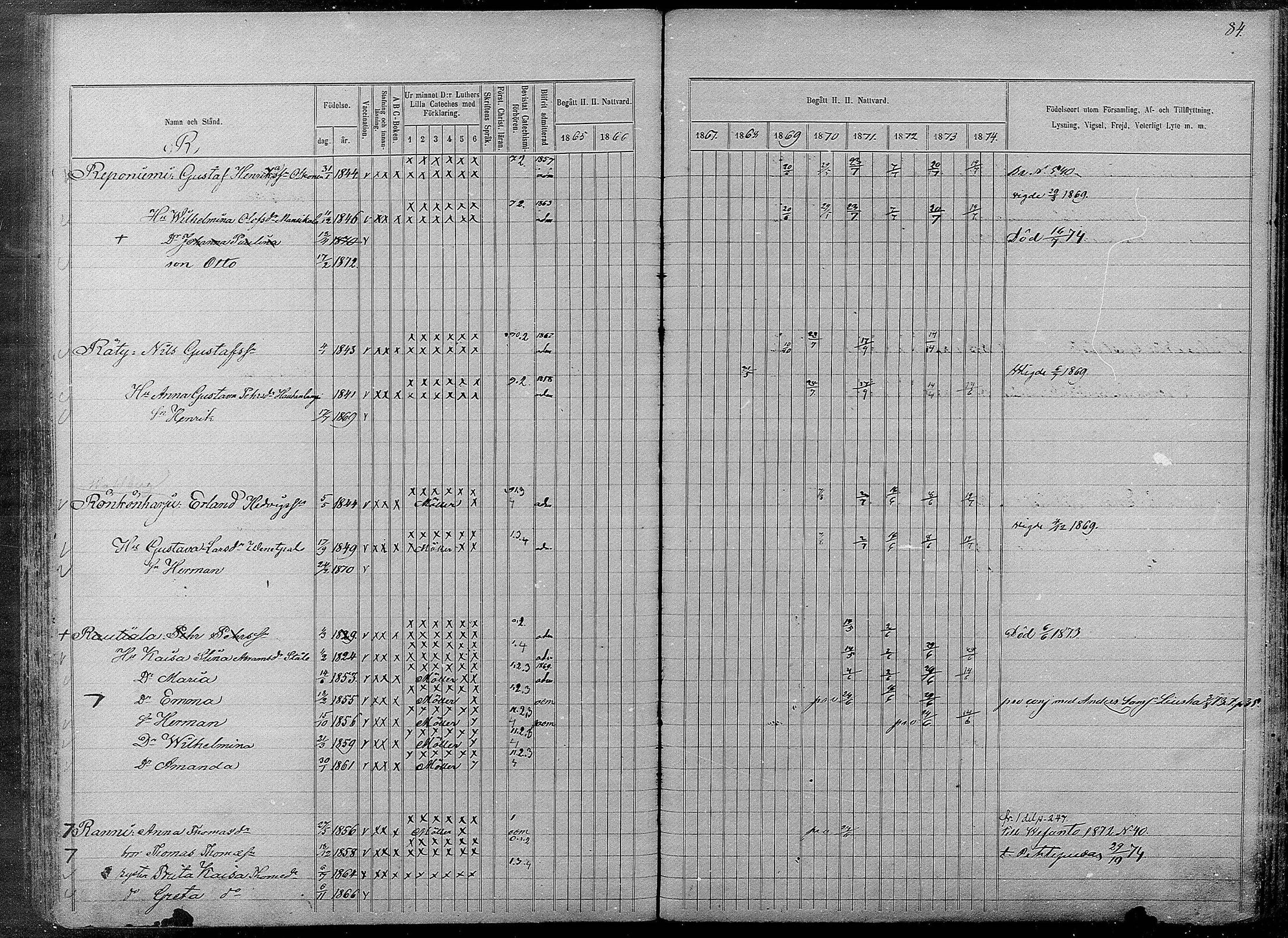 [ ../kirjat/Kirkonkirjat/pyhajarvi/rippikirja_1865-1874_mko19-39/kuvat/538.jpg ]