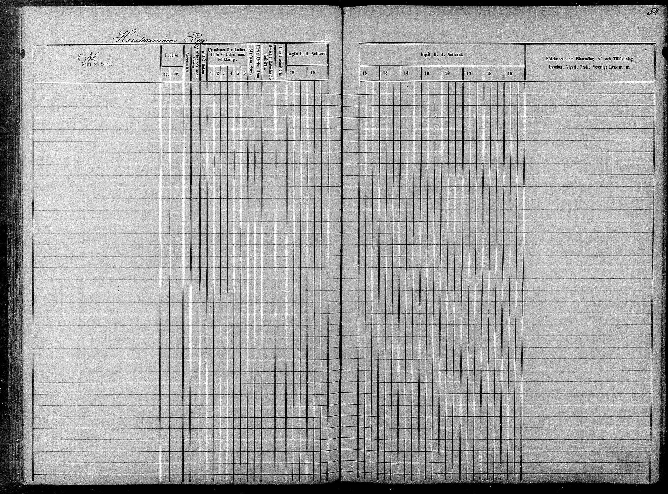 [ ../kirjat/Kirkonkirjat/pyhajarvi/rippikirja_1865-1874_mko19-39/kuvat/54.jpg ]