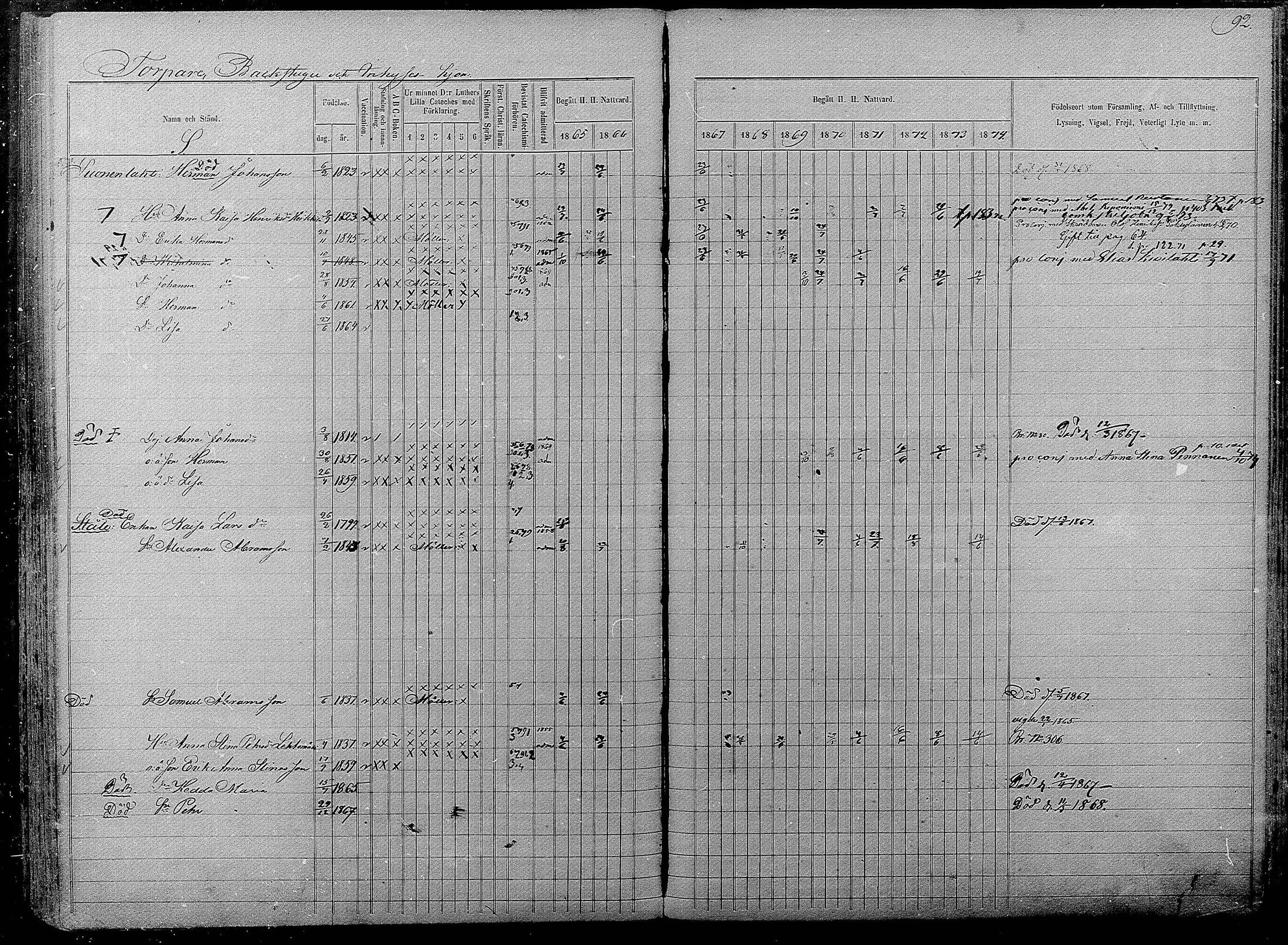 [ ../kirjat/Kirkonkirjat/pyhajarvi/rippikirja_1865-1874_mko19-39/kuvat/546.jpg ]