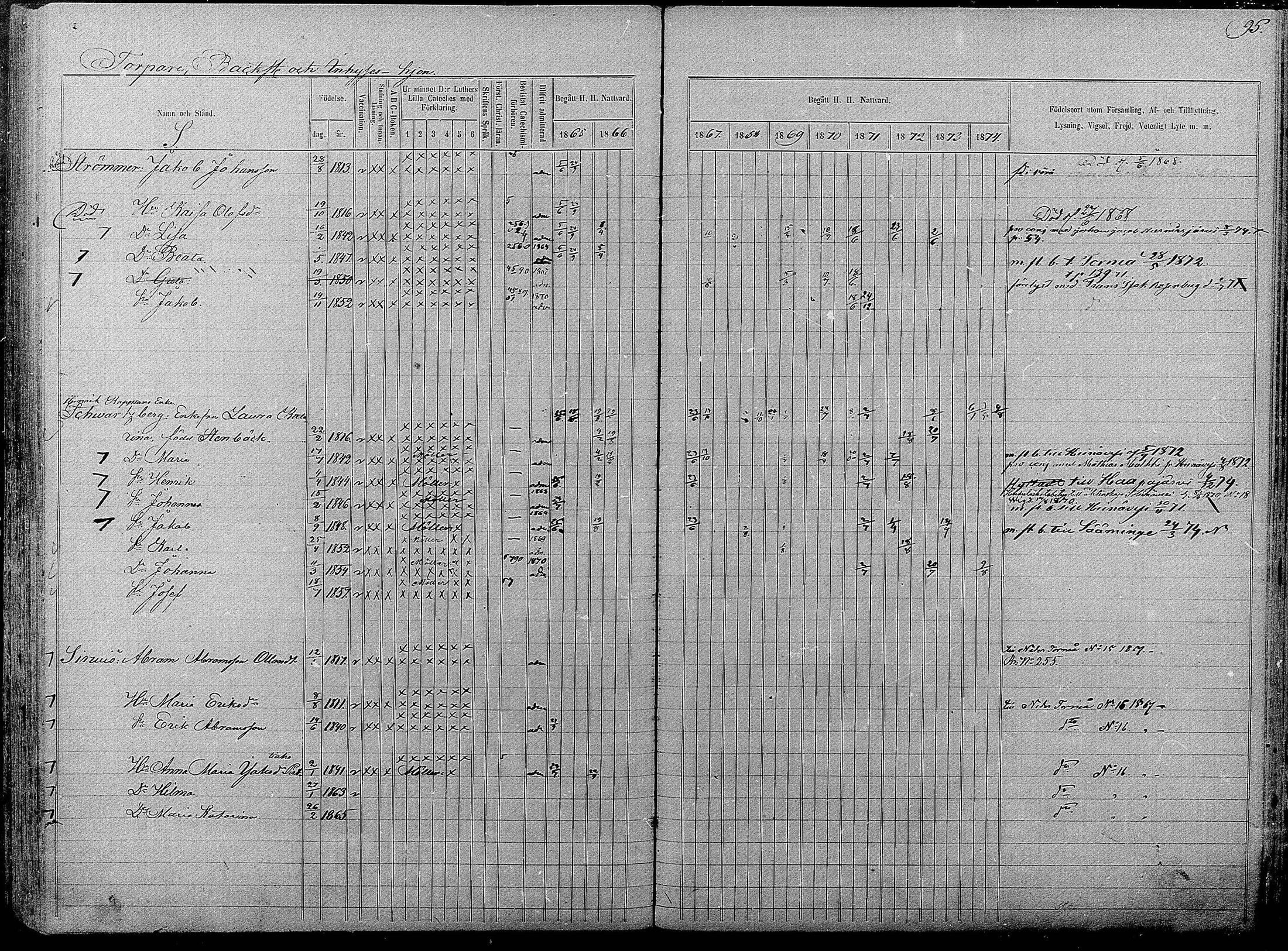 [ ../kirjat/Kirkonkirjat/pyhajarvi/rippikirja_1865-1874_mko19-39/kuvat/549.jpg ]