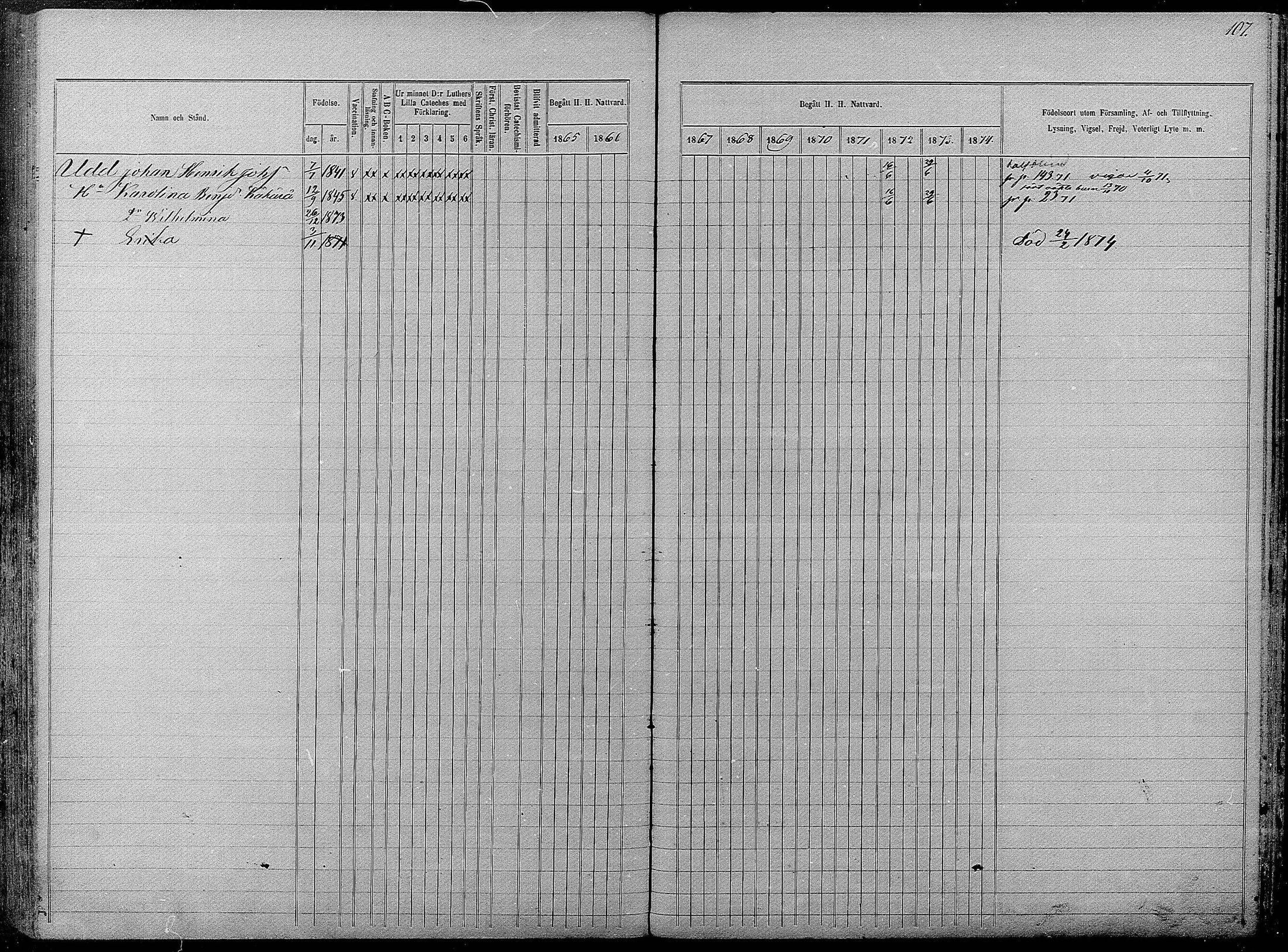 [ ../kirjat/Kirkonkirjat/pyhajarvi/rippikirja_1865-1874_mko19-39/kuvat/561.jpg ]