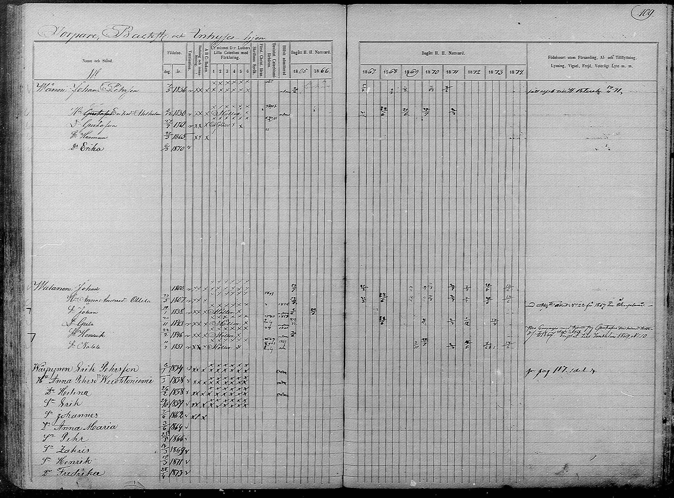 [ ../kirjat/Kirkonkirjat/pyhajarvi/rippikirja_1865-1874_mko19-39/kuvat/563.jpg ]