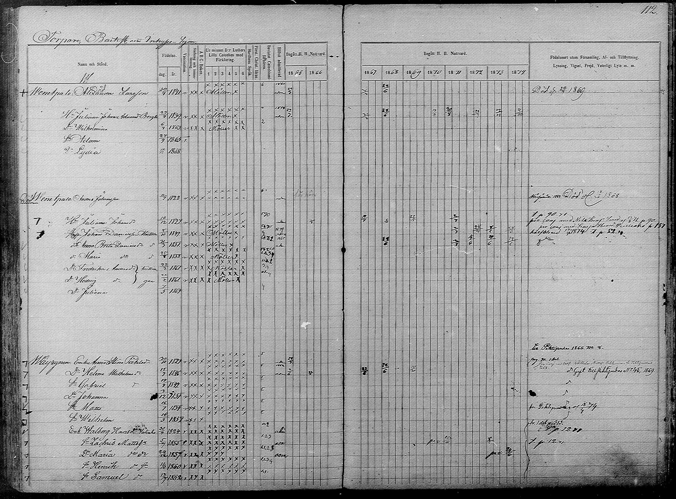 [ ../kirjat/Kirkonkirjat/pyhajarvi/rippikirja_1865-1874_mko19-39/kuvat/566.jpg ]
