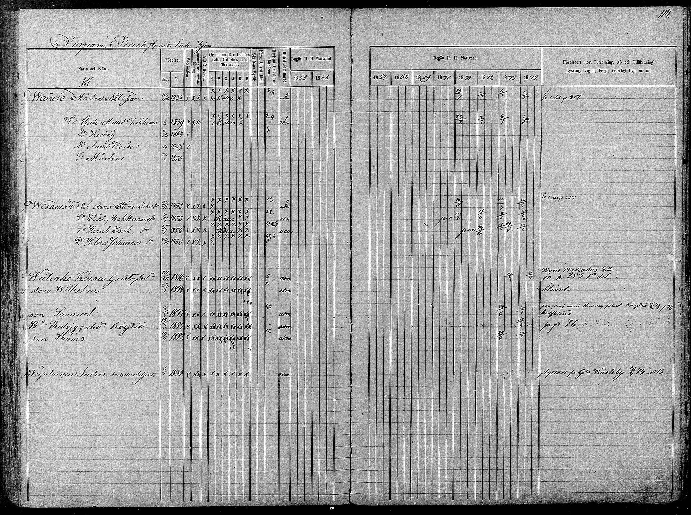 [ ../kirjat/Kirkonkirjat/pyhajarvi/rippikirja_1865-1874_mko19-39/kuvat/568.jpg ]