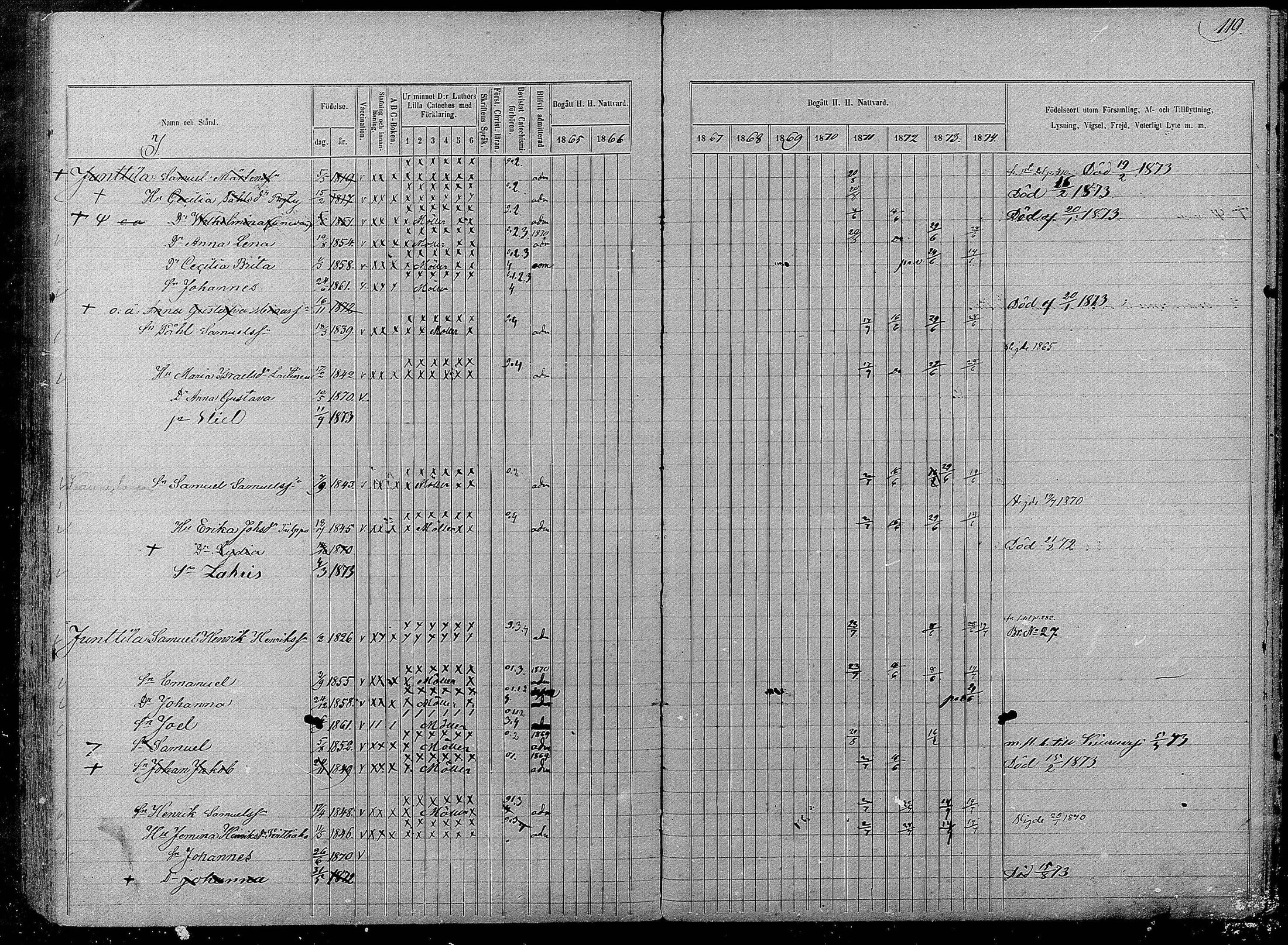 [ ../kirjat/Kirkonkirjat/pyhajarvi/rippikirja_1865-1874_mko19-39/kuvat/573.jpg ]