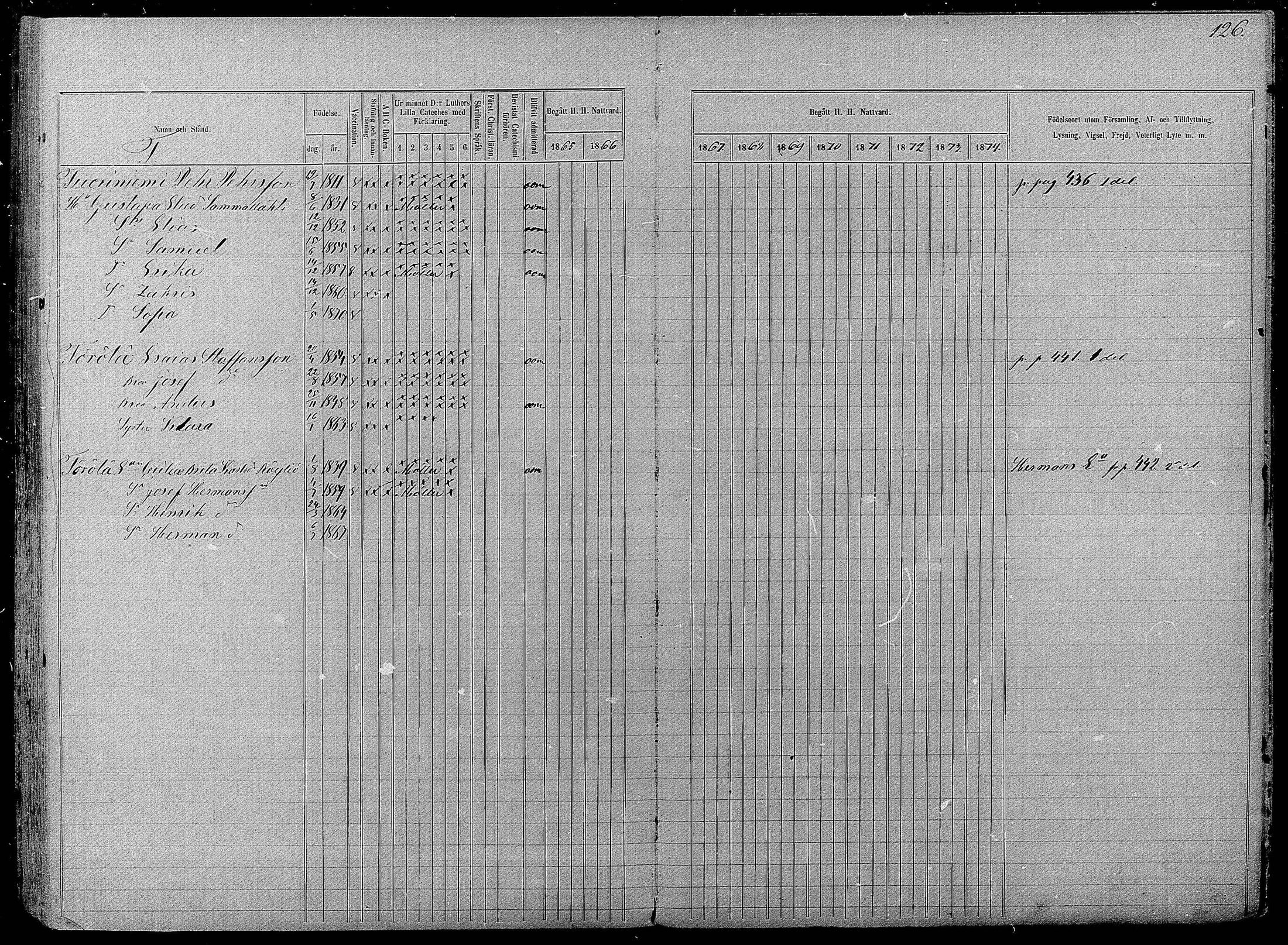 [ ../kirjat/Kirkonkirjat/pyhajarvi/rippikirja_1865-1874_mko19-39/kuvat/580.jpg ]